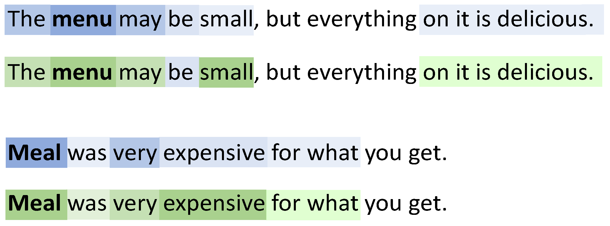 Mathematics 10 04273 g001