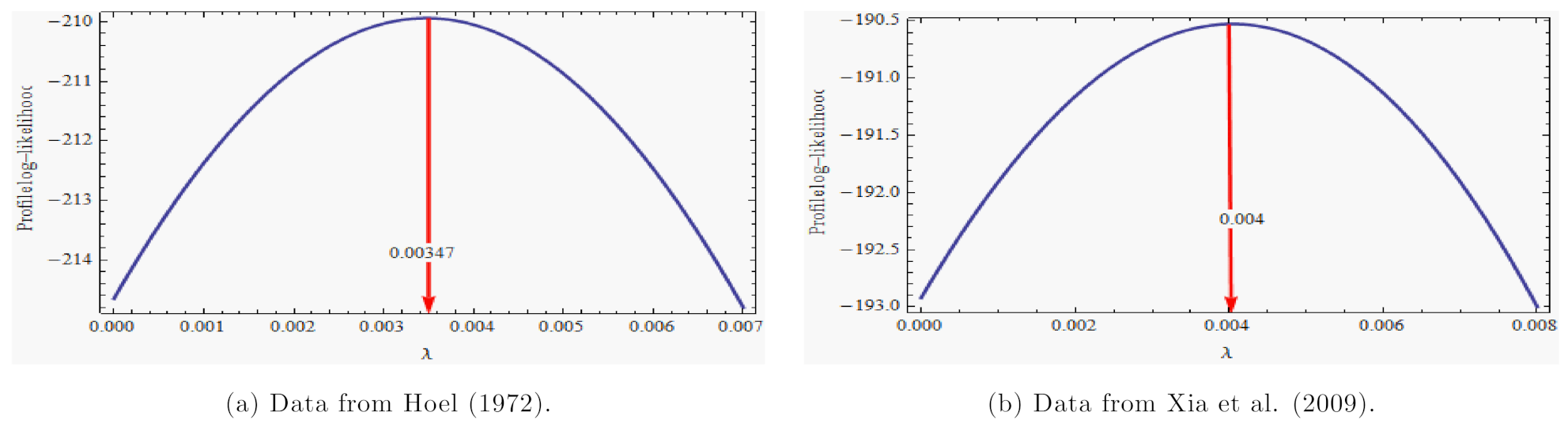 Mathematics 10 04274 g002