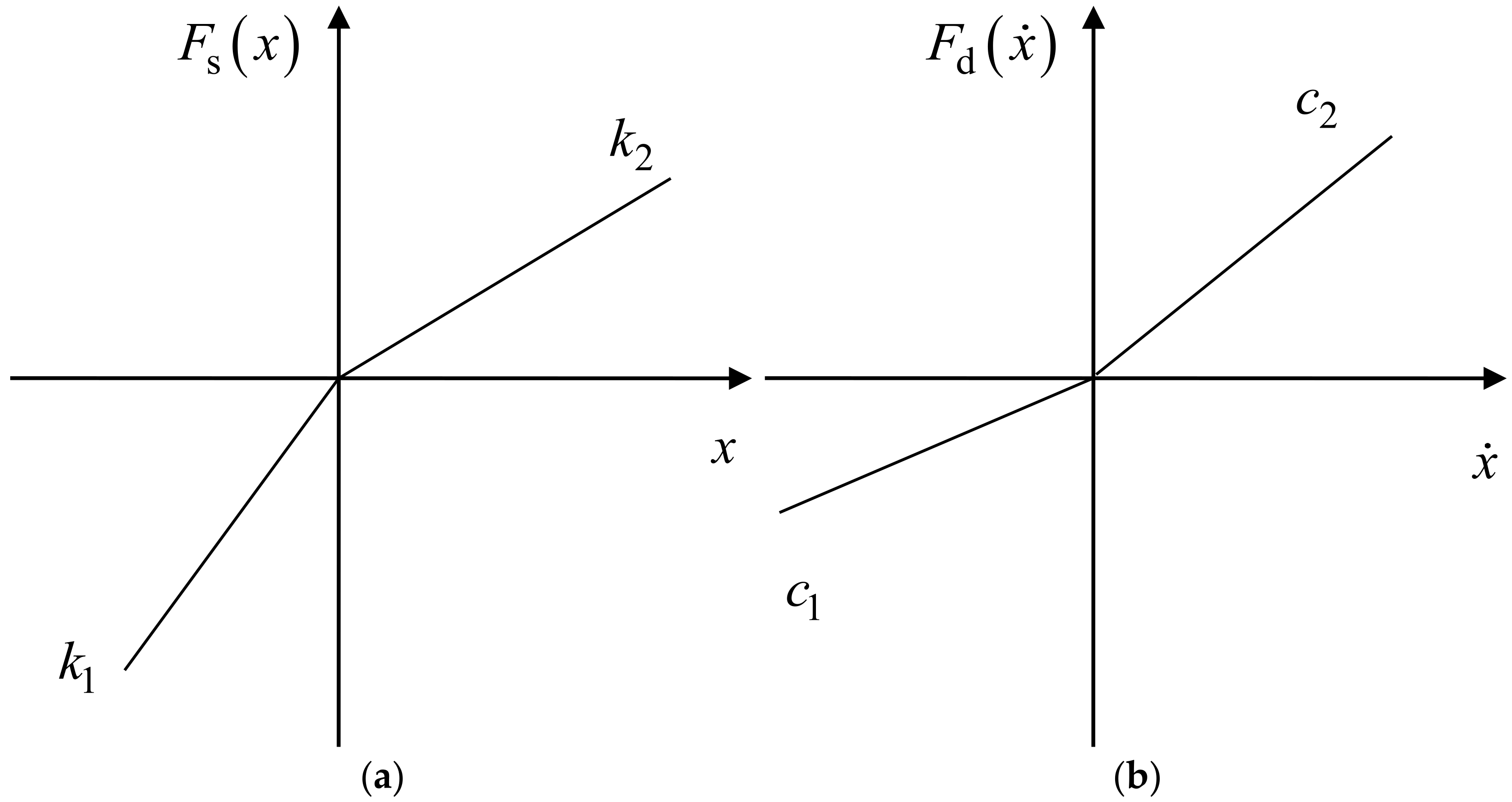 Mathematics 10 04275 g001