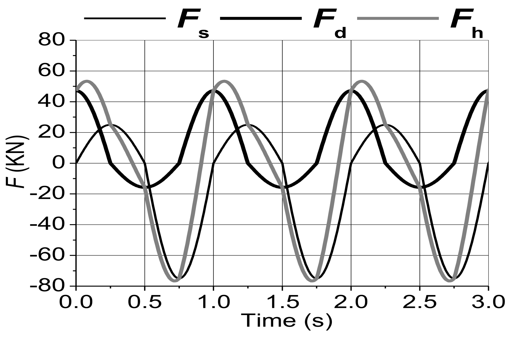 Mathematics 10 04275 g002