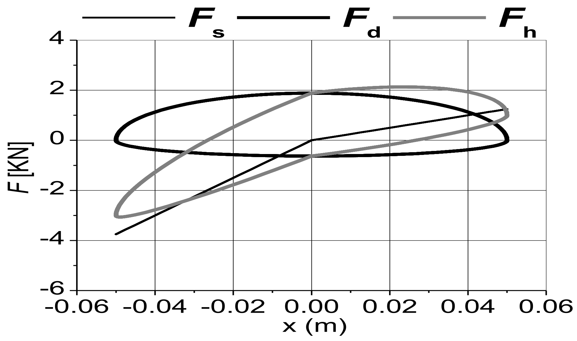 Mathematics 10 04275 g003