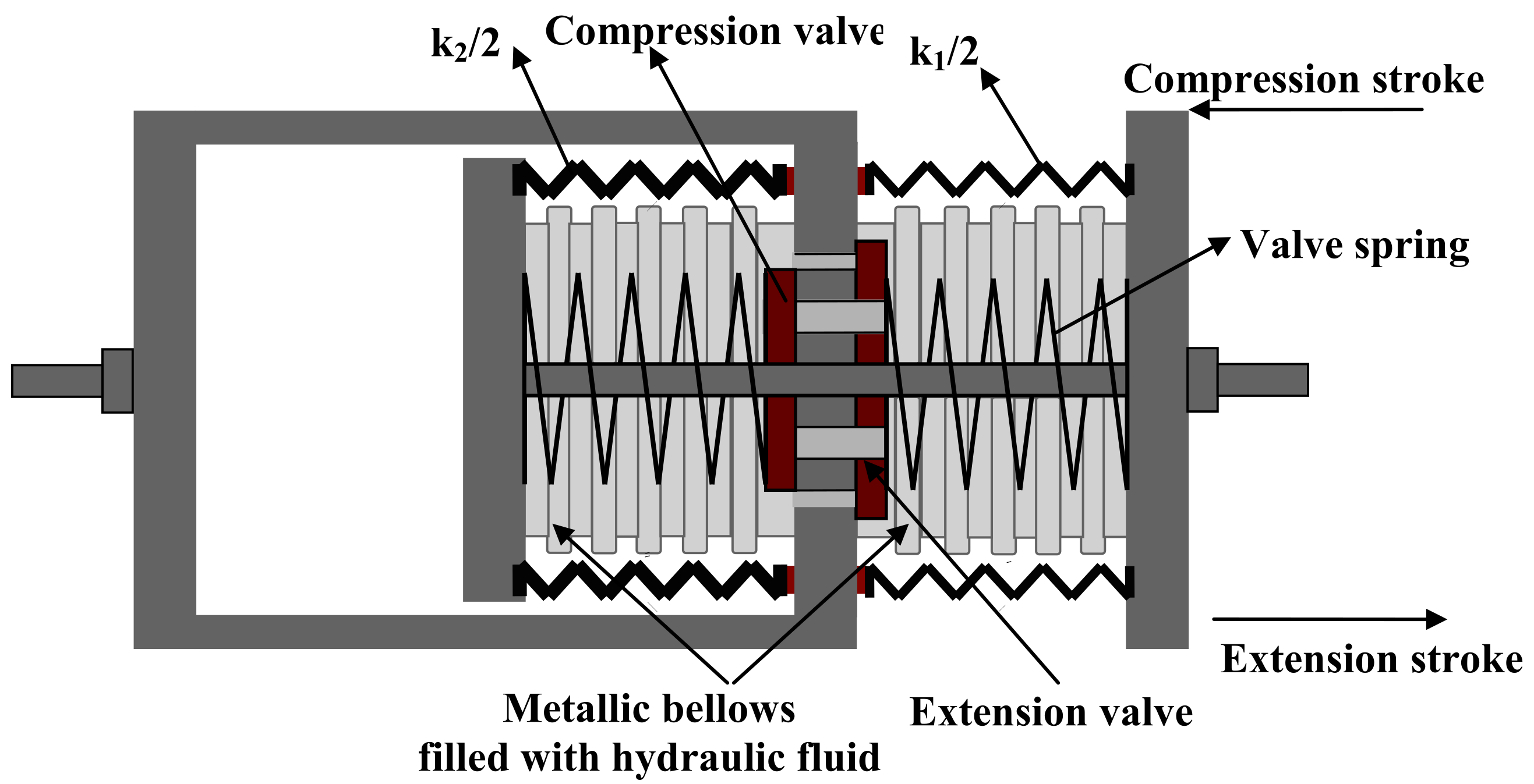 Mathematics 10 04275 g004