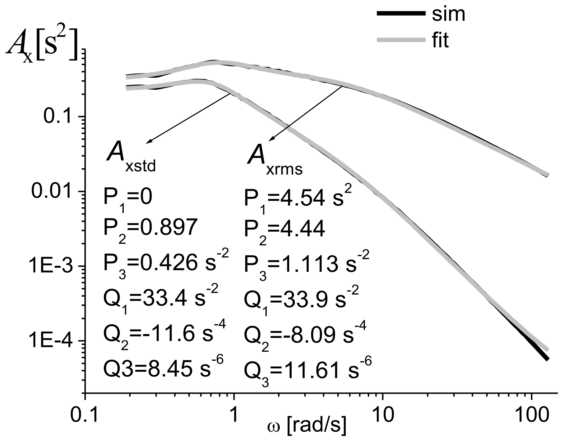 Mathematics 10 04275 g009