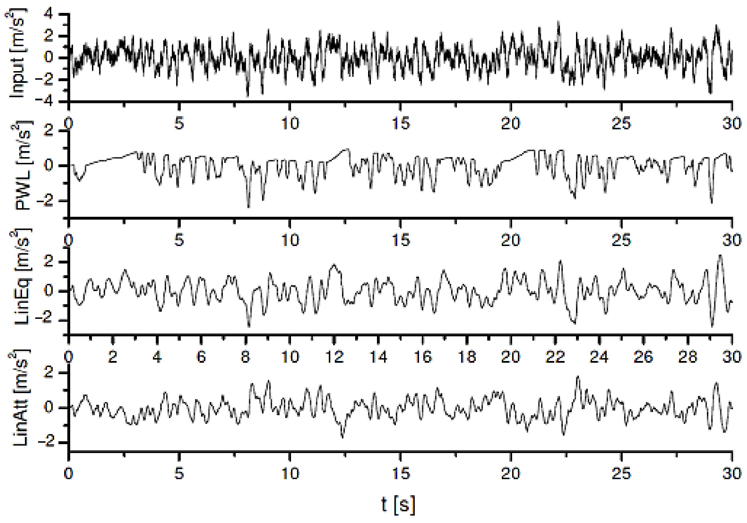 Mathematics 10 04275 g010