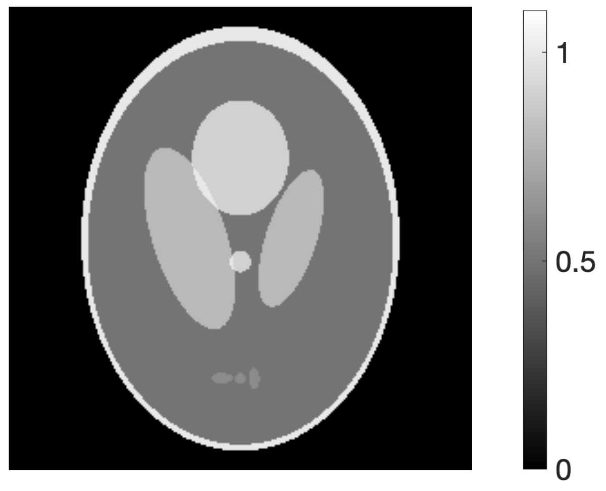 Mathematics 10 04277 g001