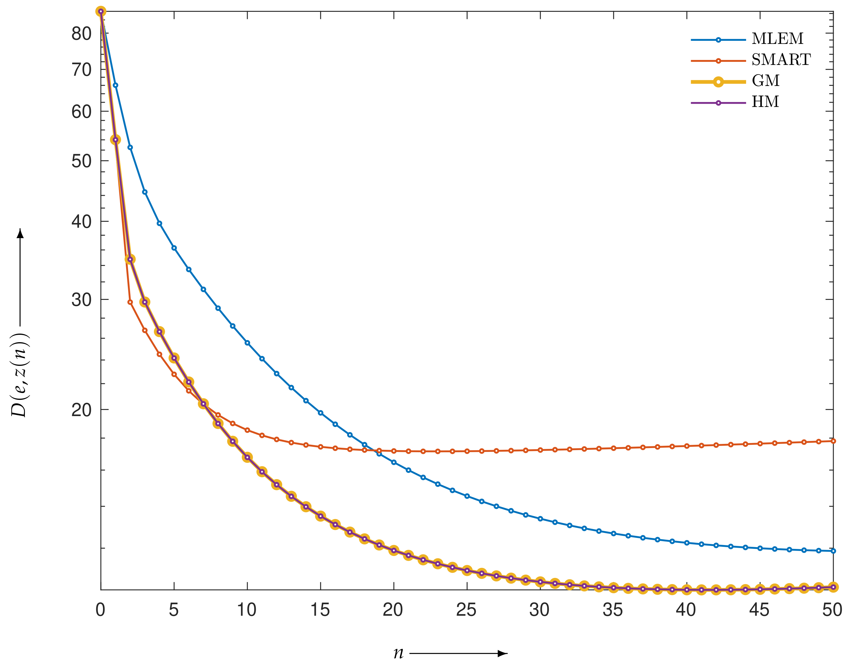 Mathematics 10 04277 g003