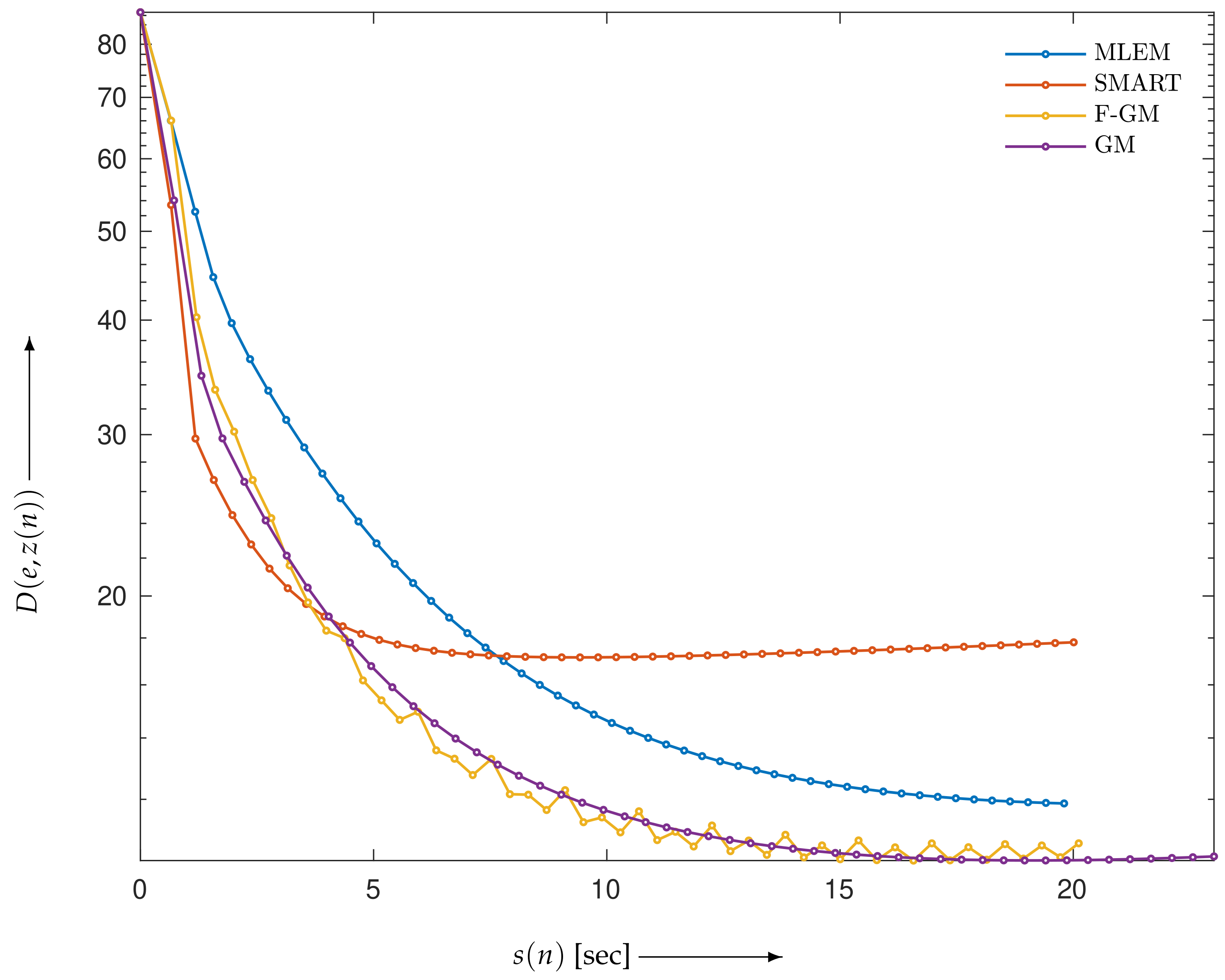 Mathematics 10 04277 g006
