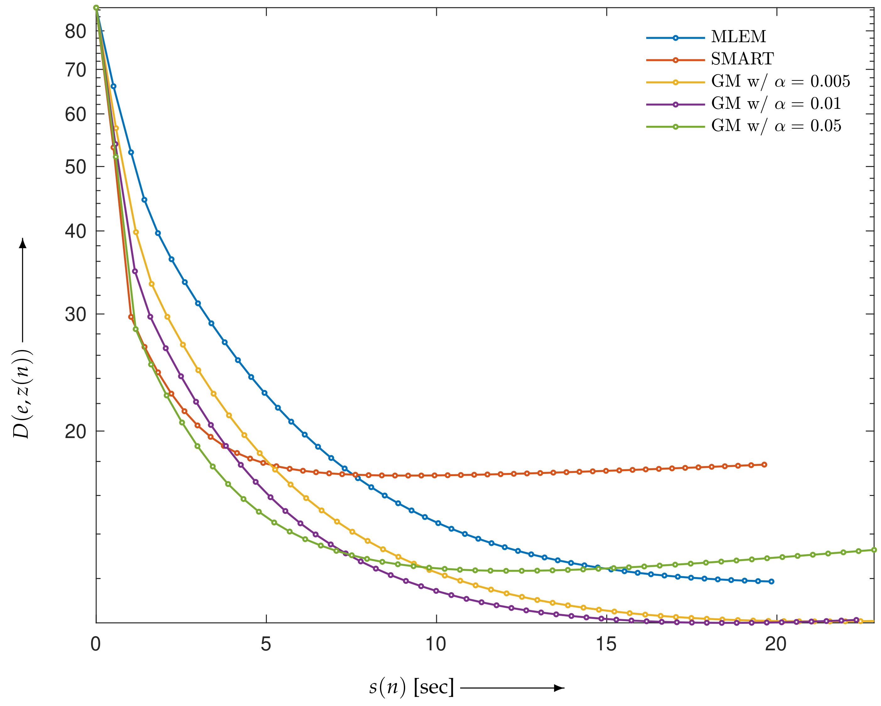 Mathematics 10 04277 g007