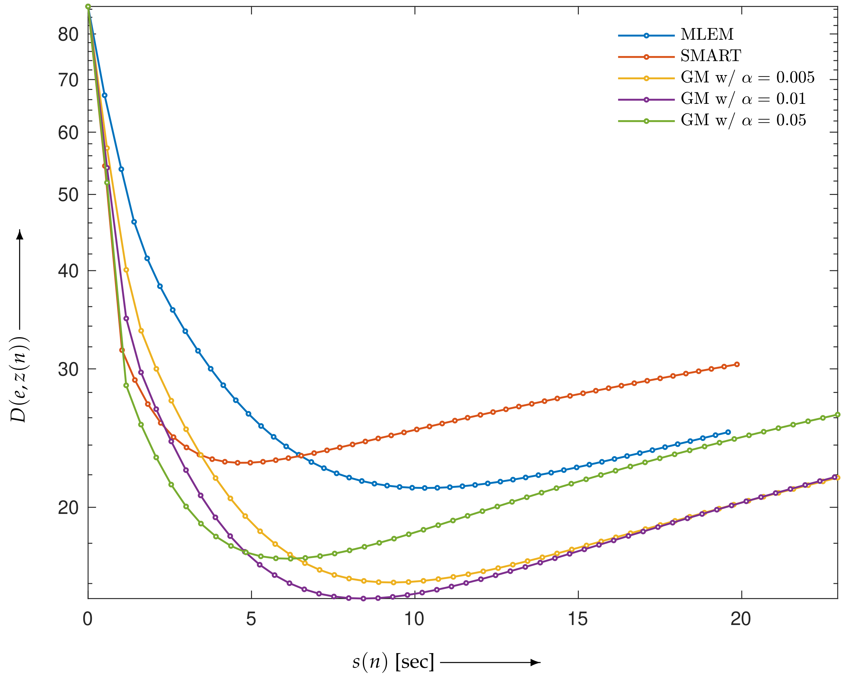 Mathematics 10 04277 g008