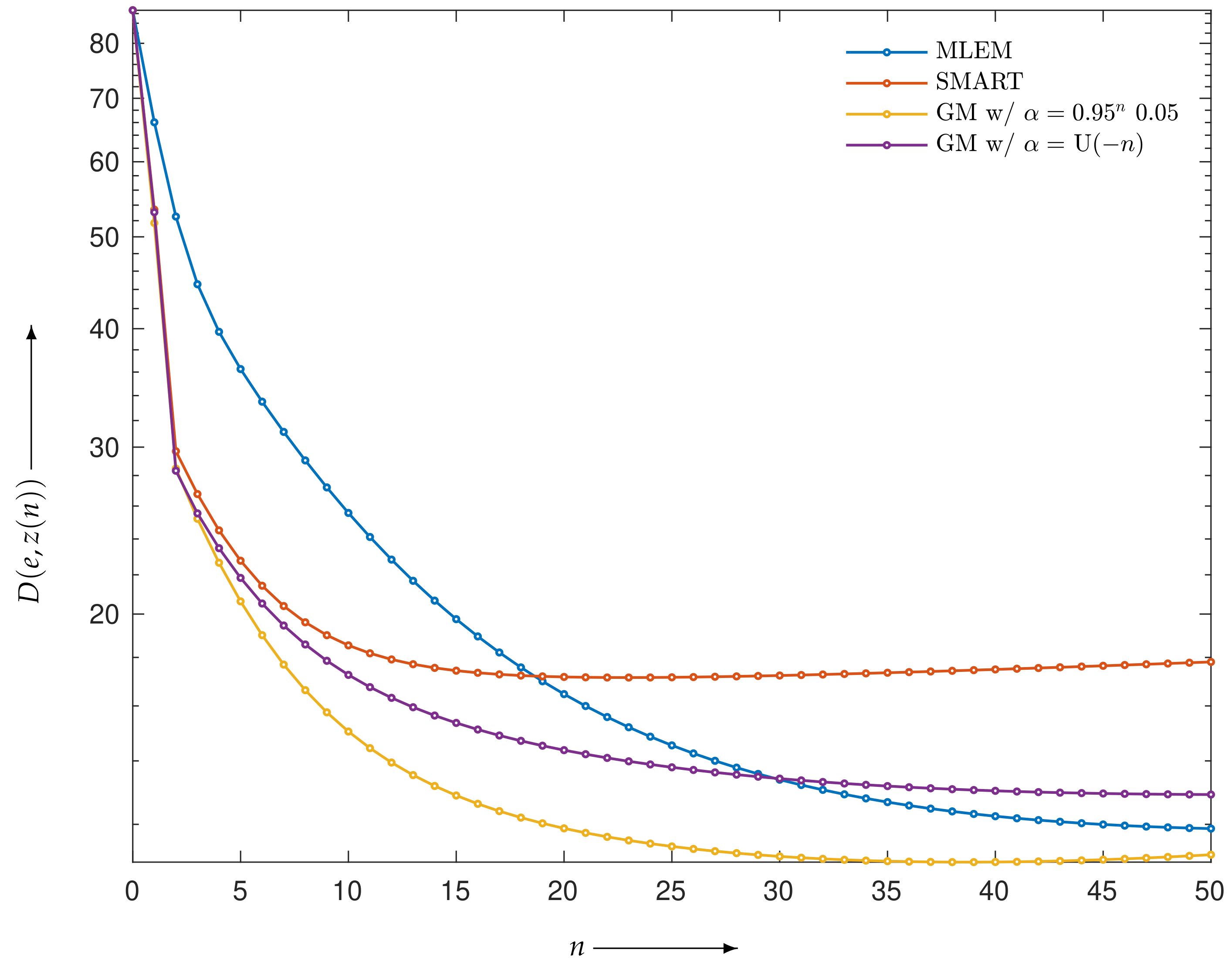 Mathematics 10 04277 g009