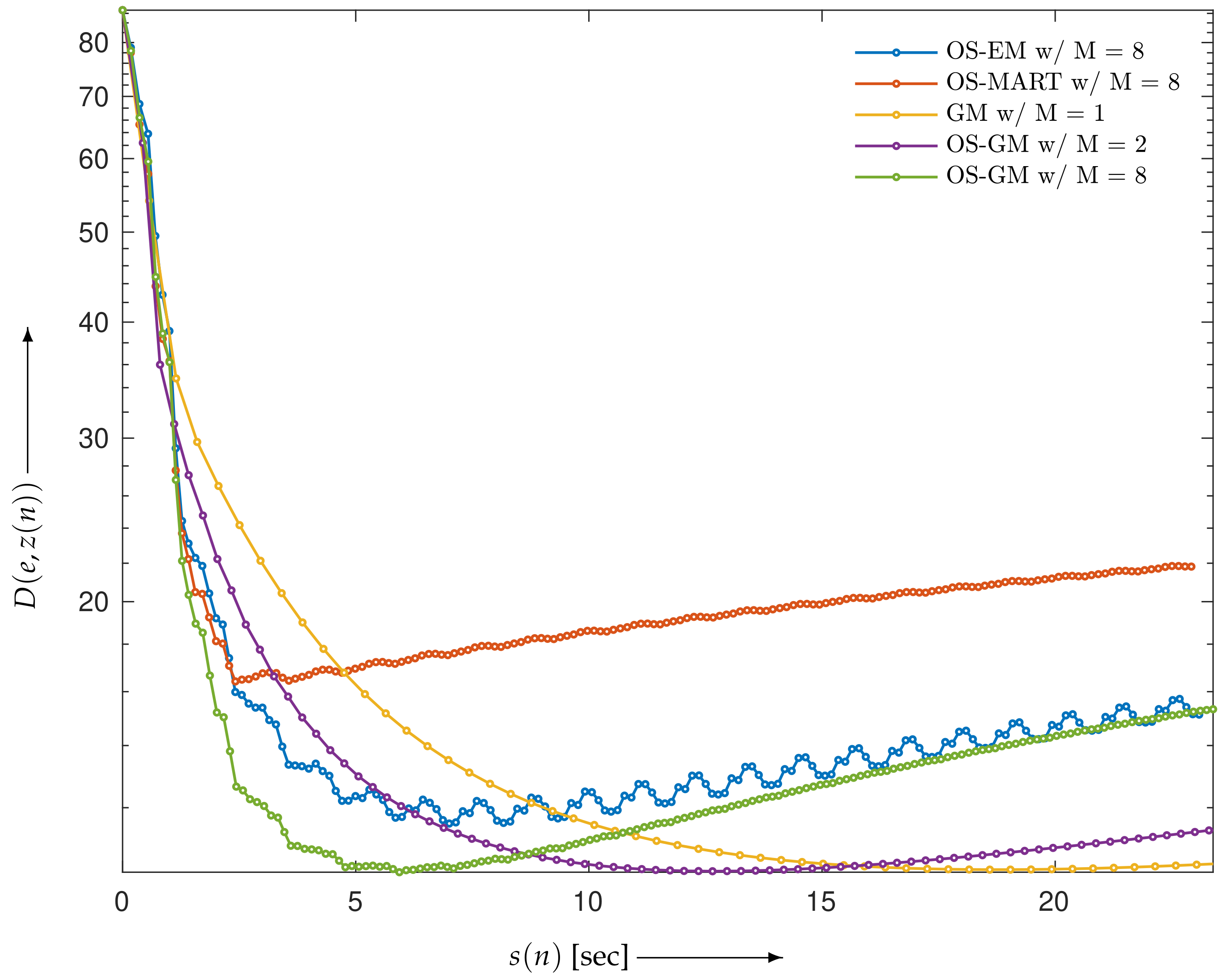 Mathematics 10 04277 g010