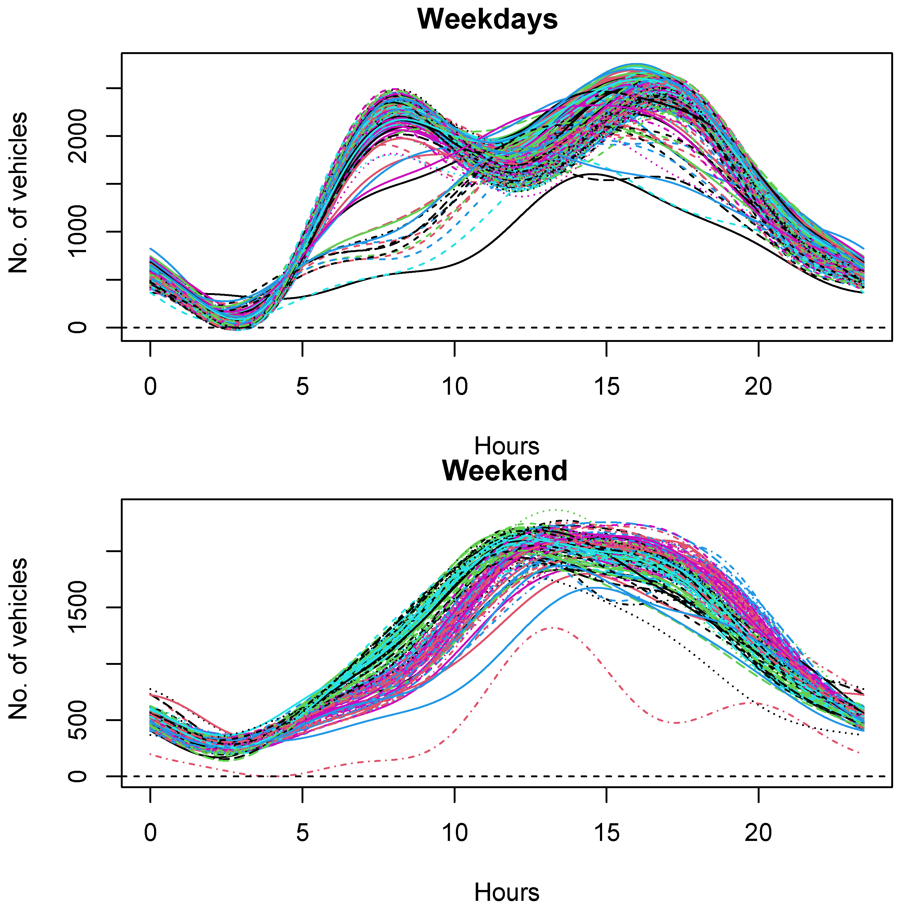 Mathematics 10 04279 g003