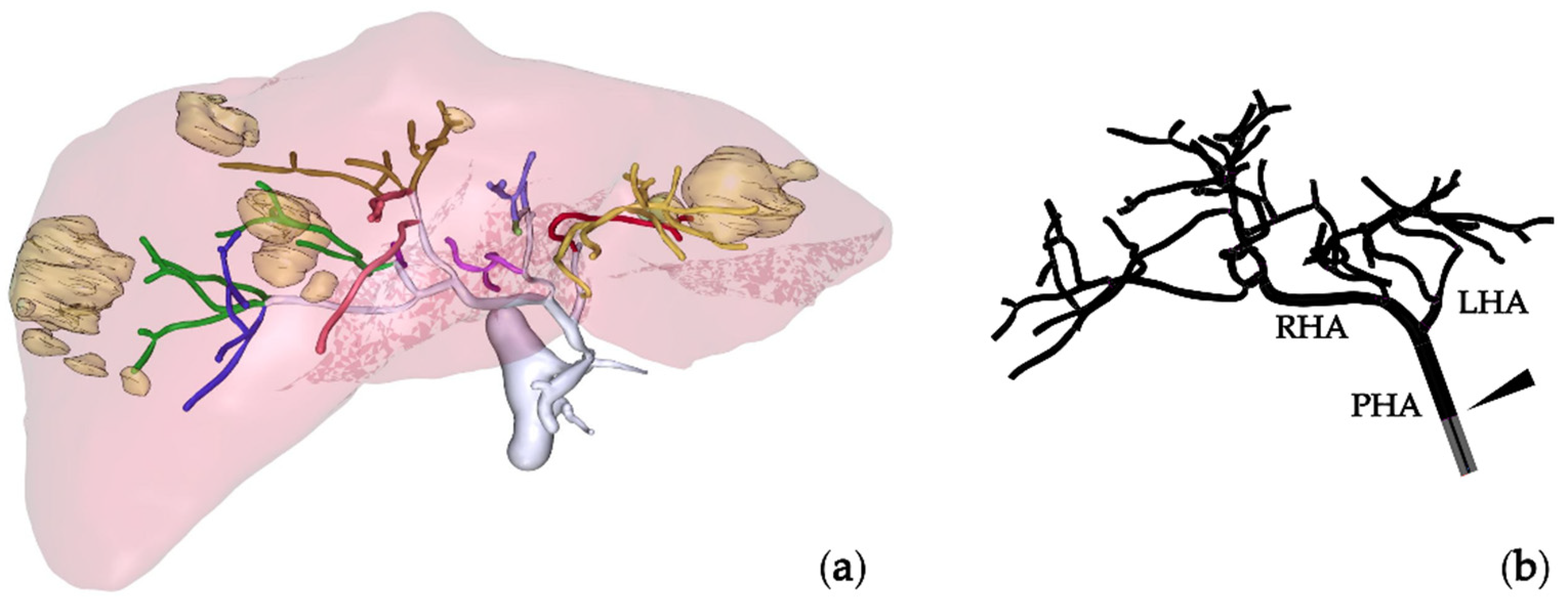 Mathematics 10 04280 g001 550