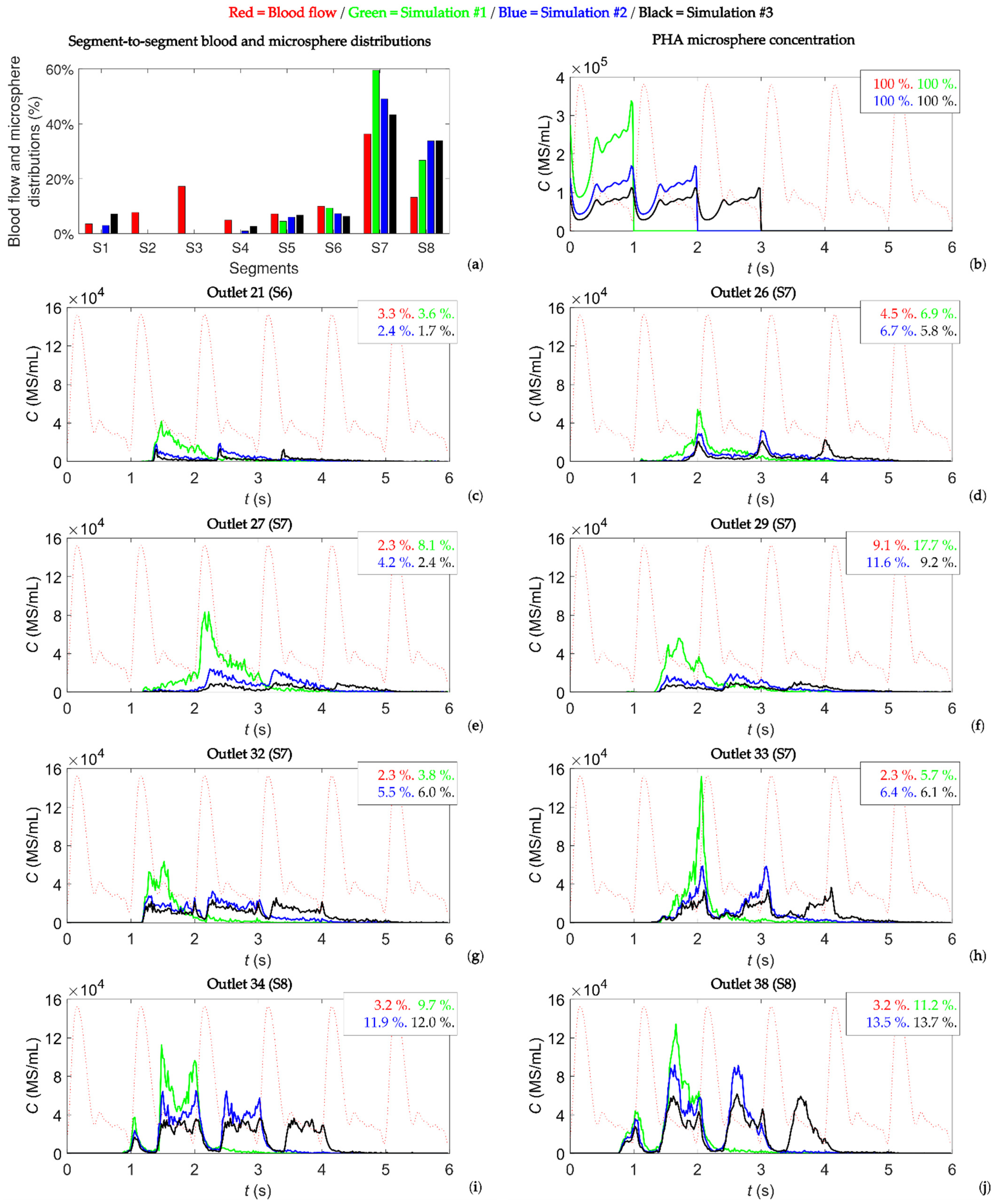 Mathematics 10 04280 g002 550