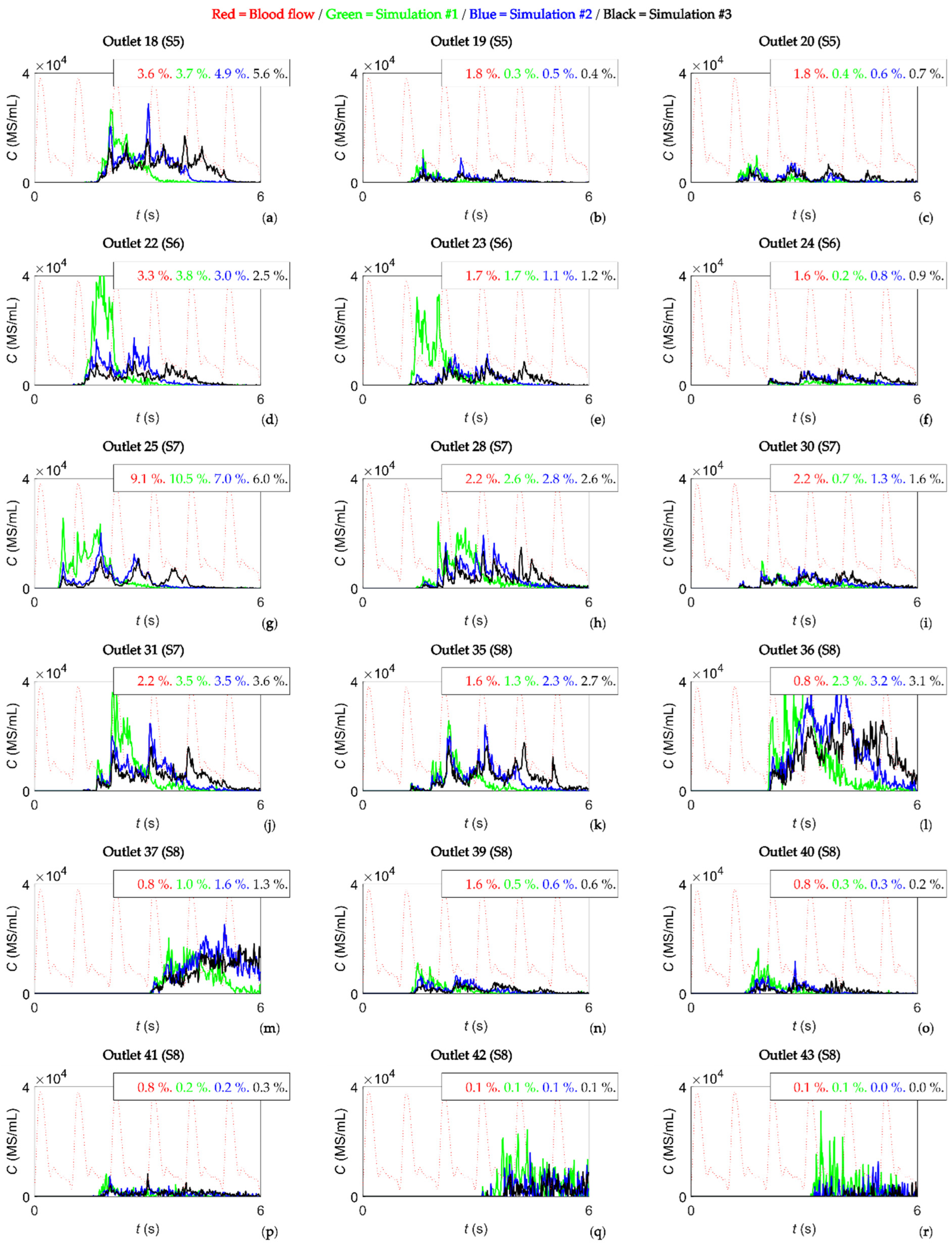 Mathematics 10 04280 g0a1 550