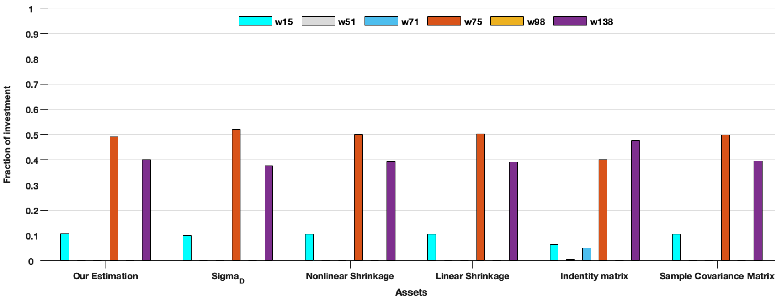 Mathematics 10 04282 g007