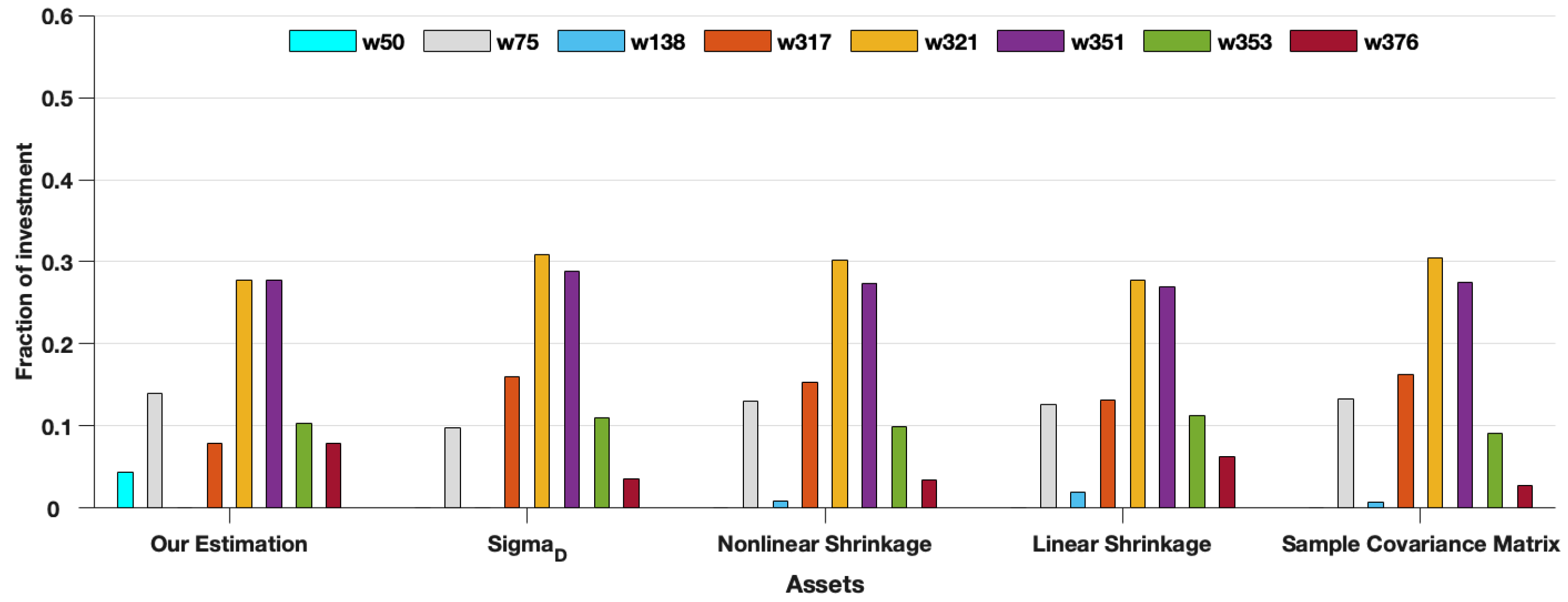 Mathematics 10 04282 g008