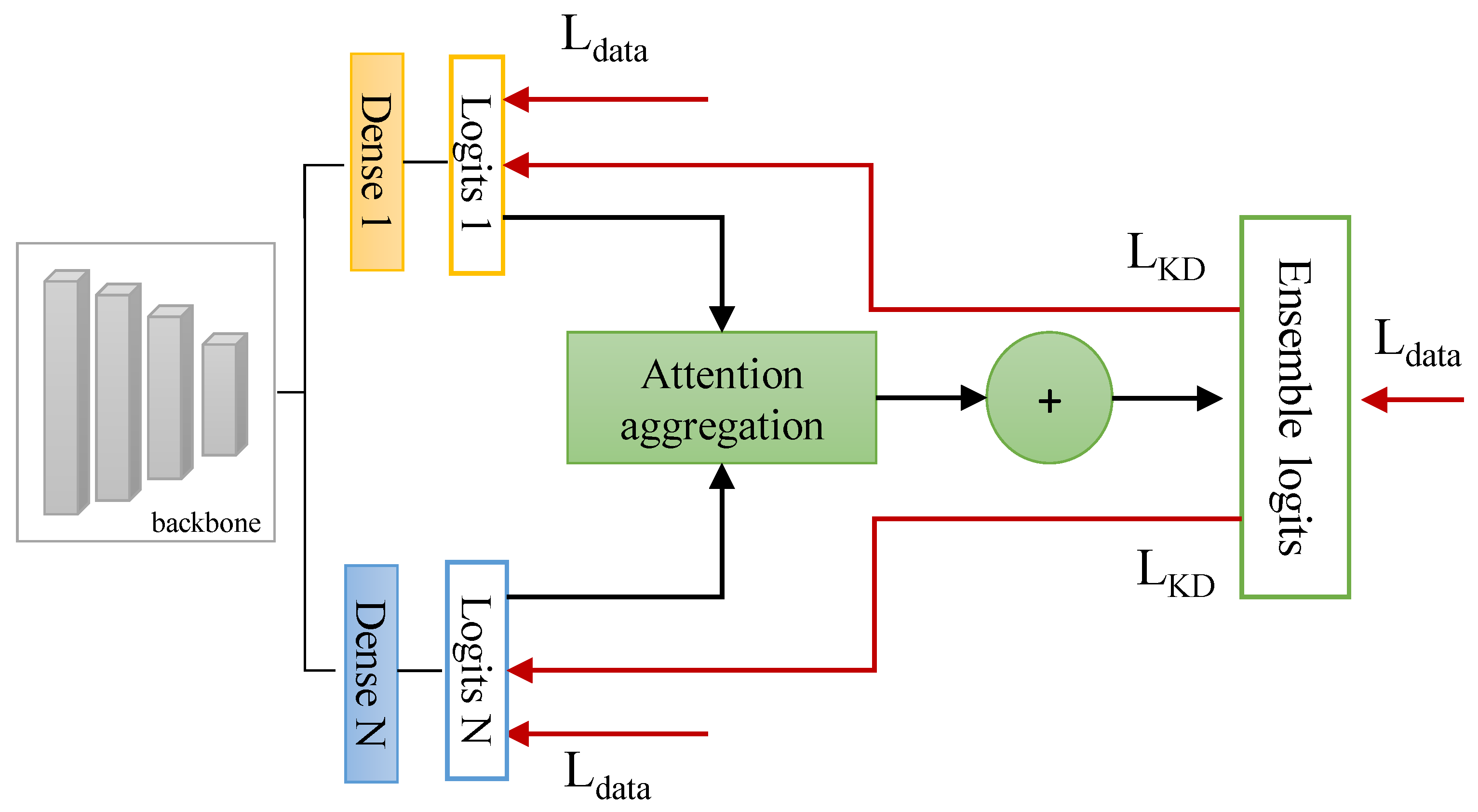 Mathematics 10 04285 g003 550