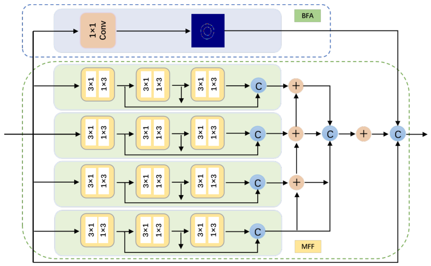 Mathematics 10 04288 g003