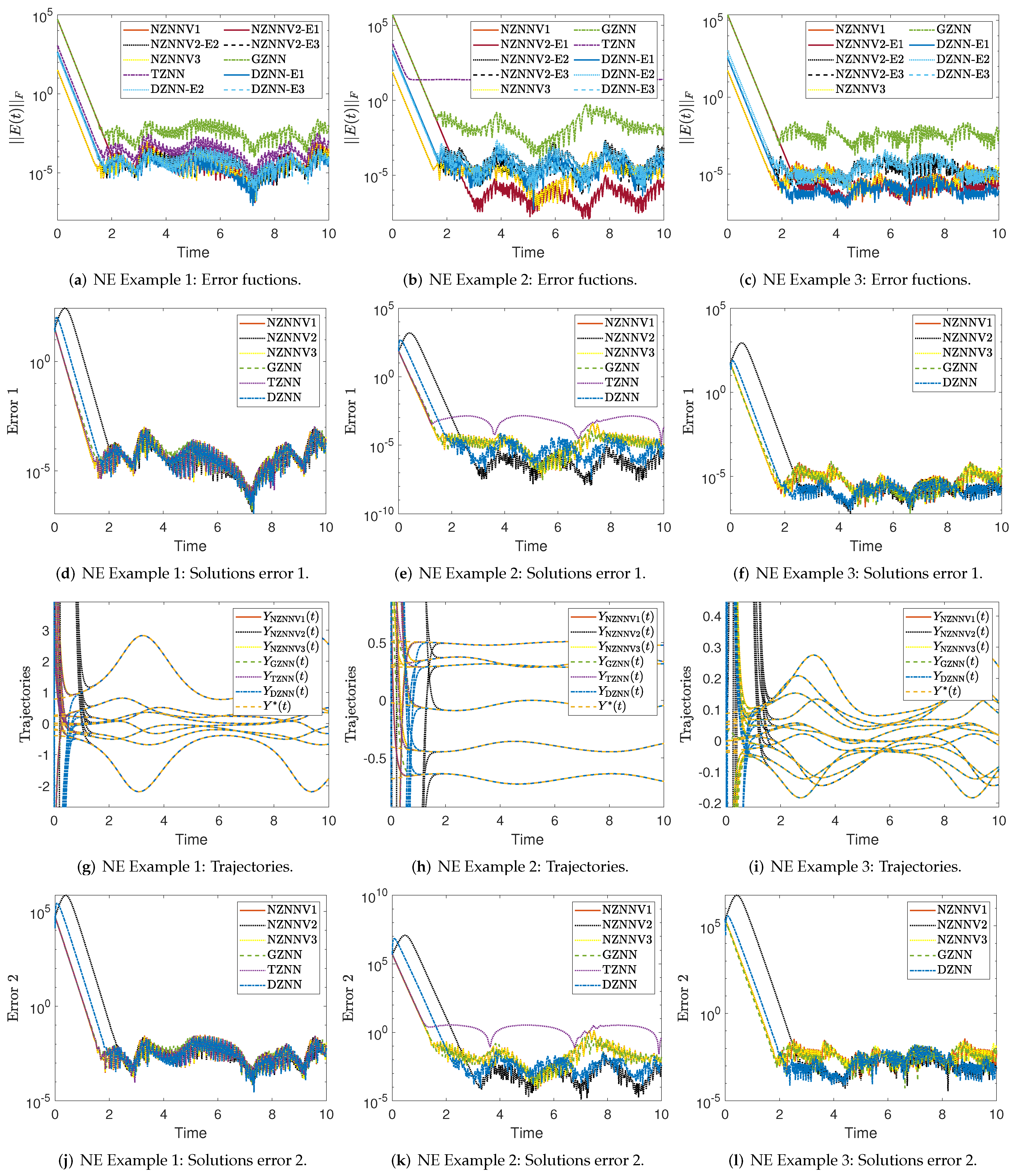 Mathematics 10 04292 g002