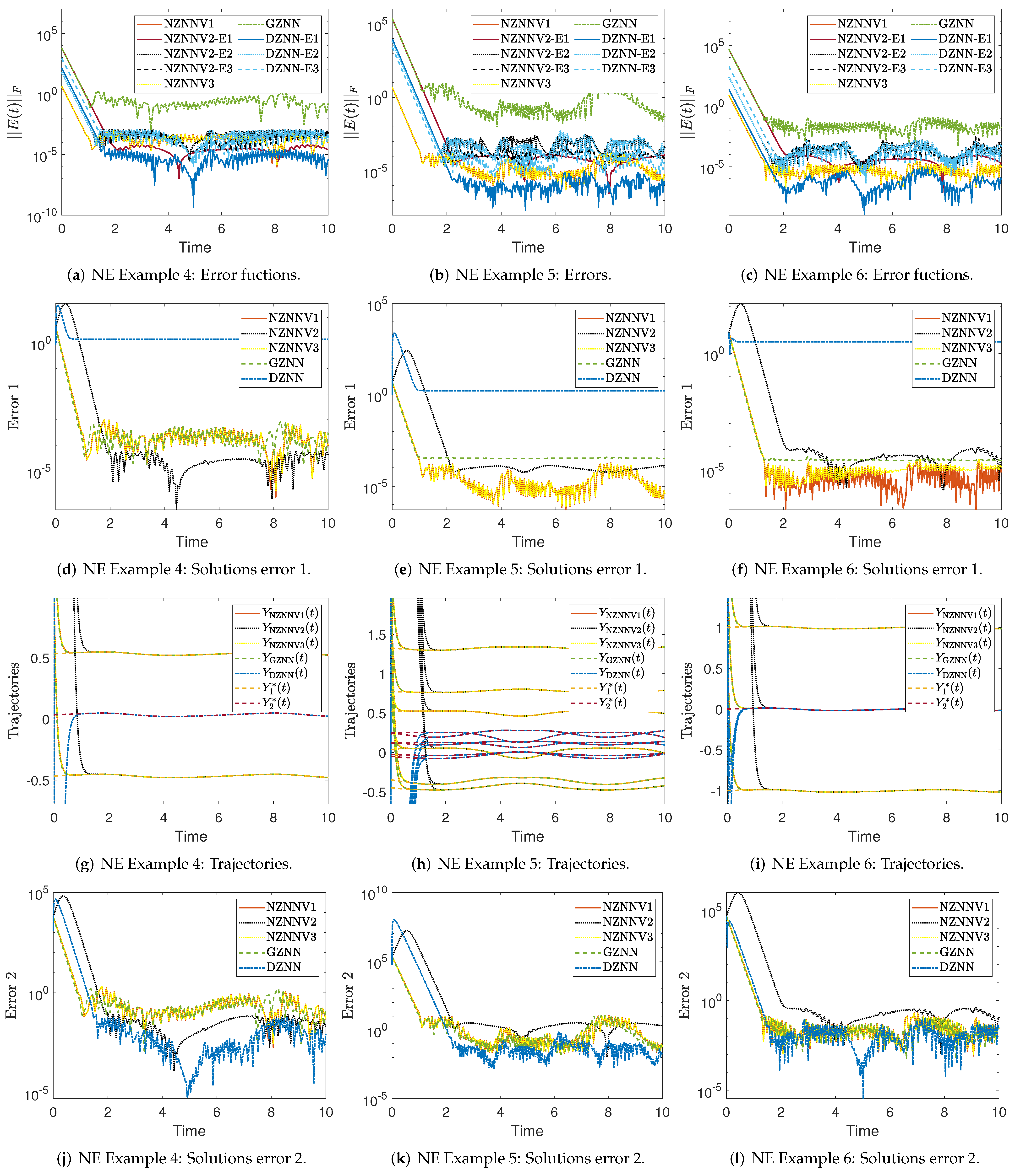 Mathematics 10 04292 g004