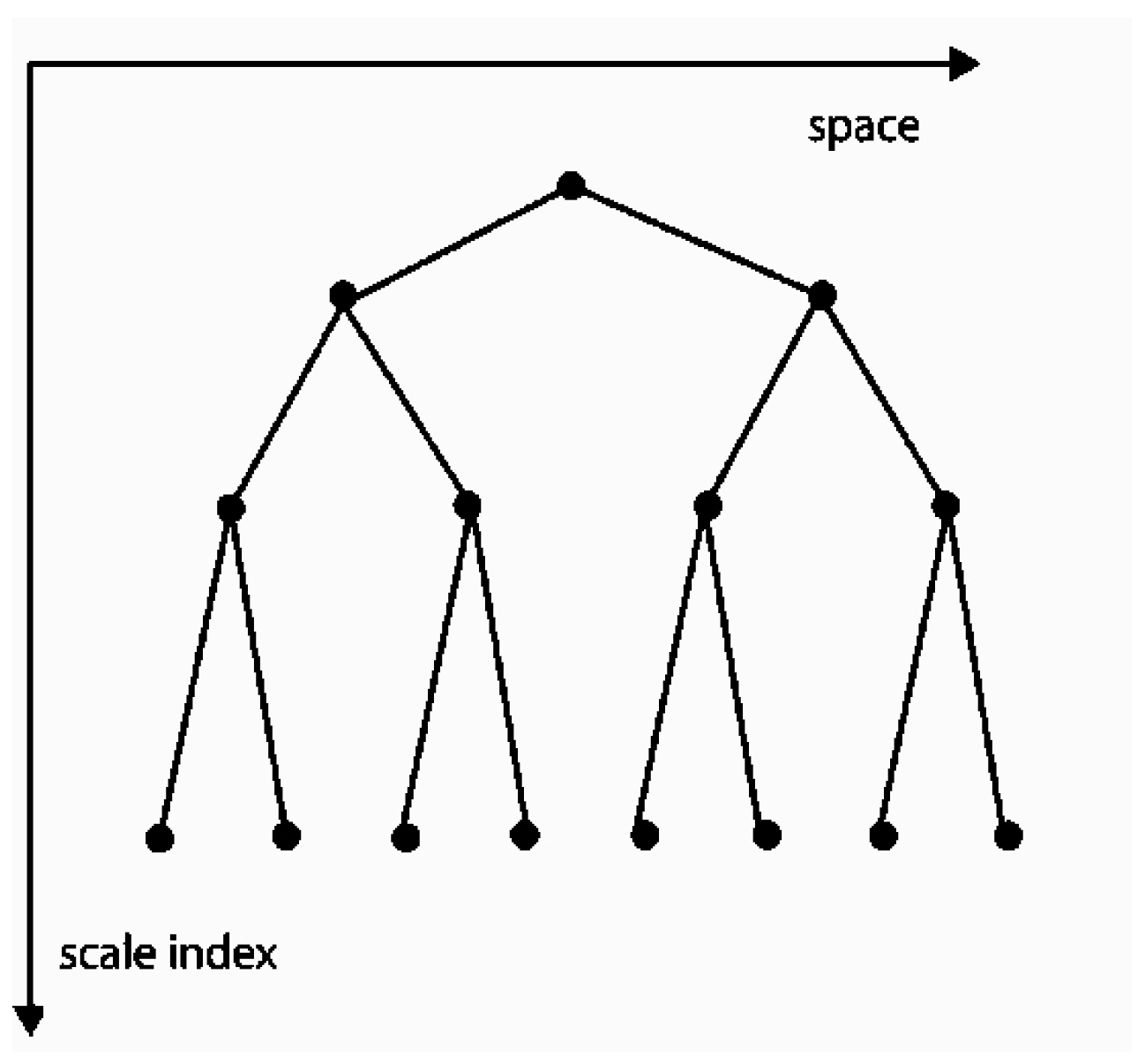 Mathematics 10 04294 g003 Mathematics 10 04294 g003