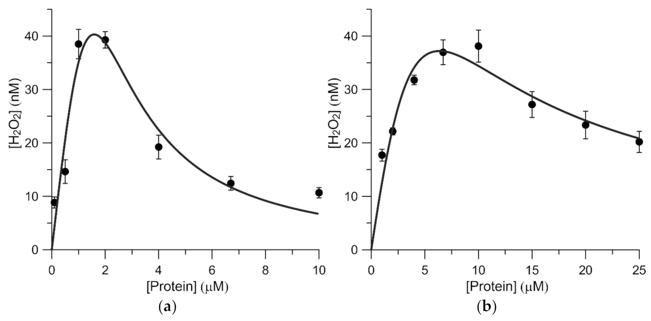 Mathematics 10 04295 g002 Mathematics 10 04295 g002