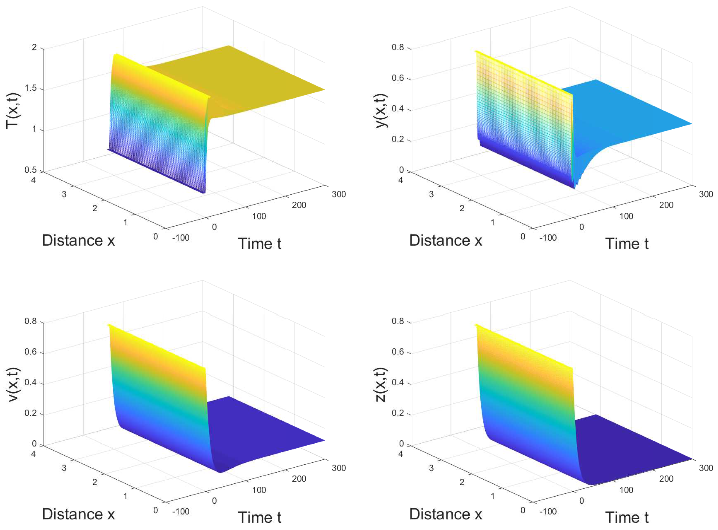 Mathematics 10 04296 g007