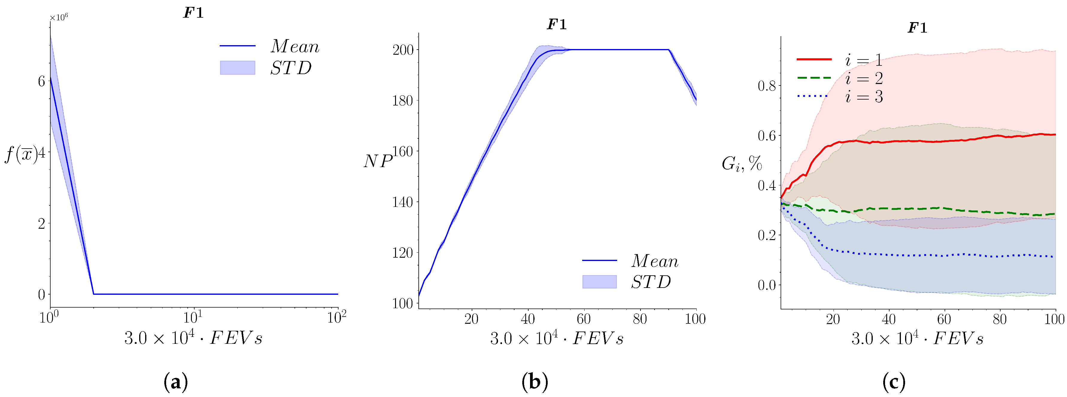 Mathematics 10 04297 g0a1