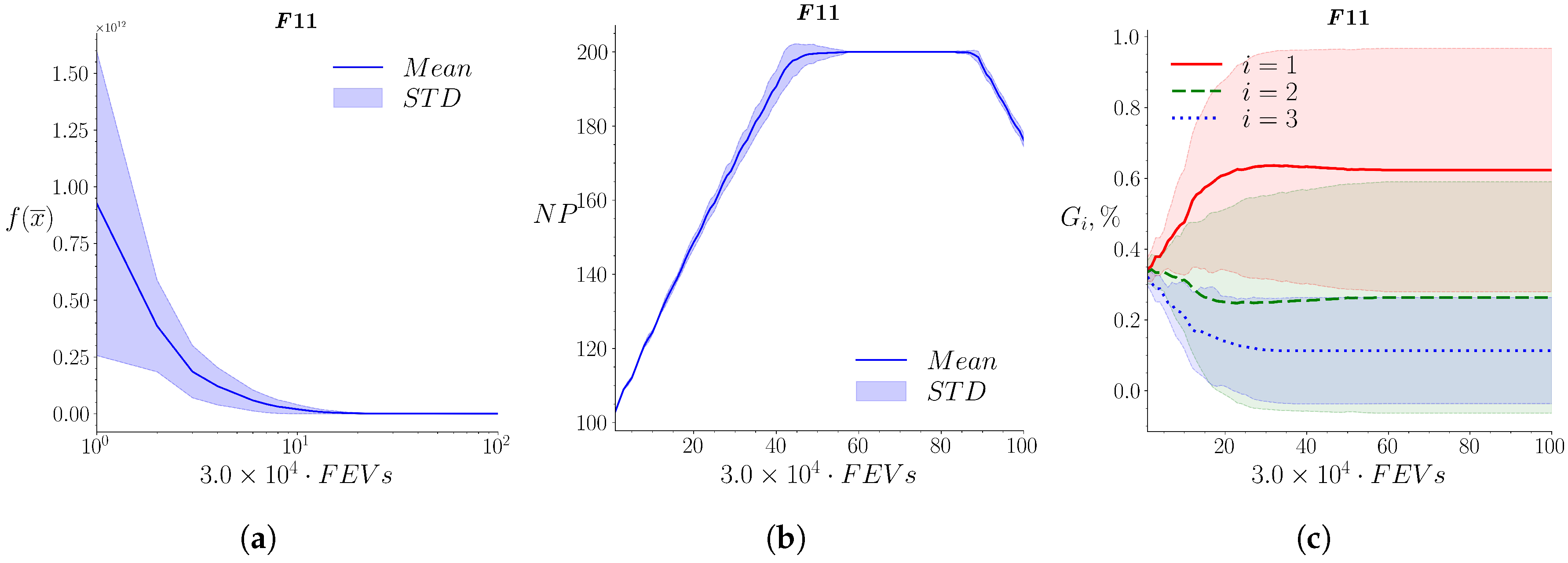 Mathematics 10 04297 g0a11