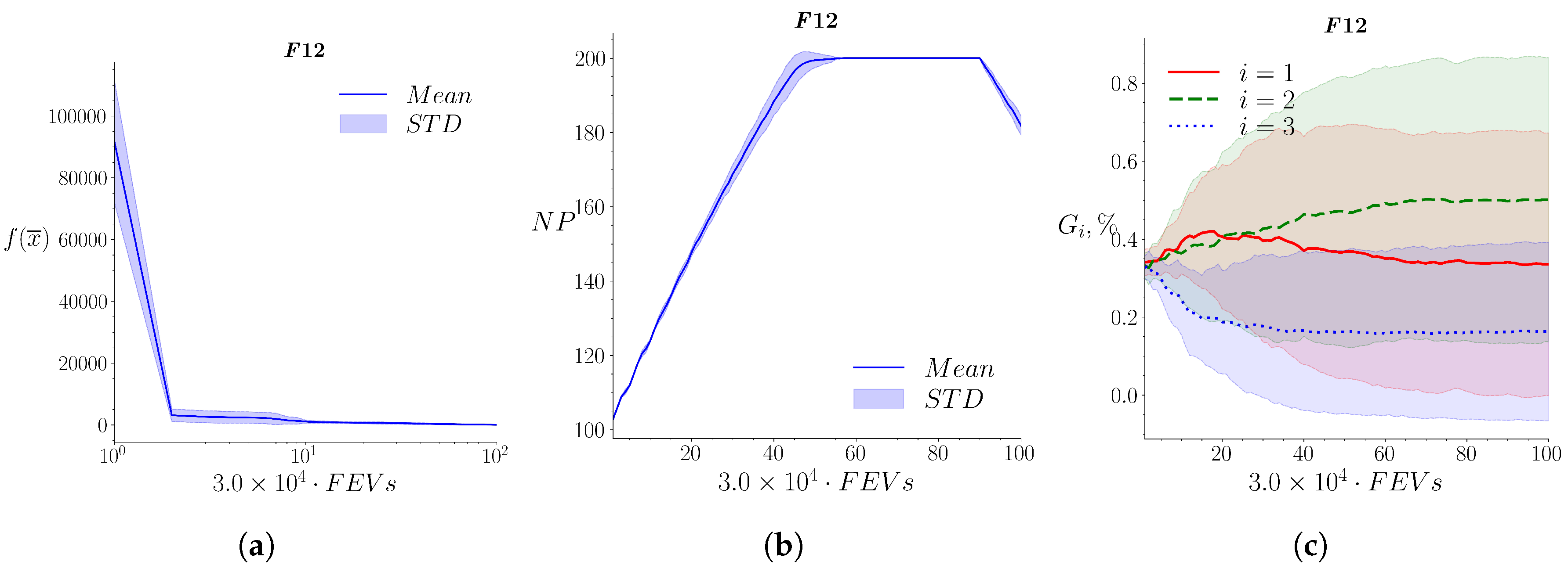 Mathematics 10 04297 g0a12