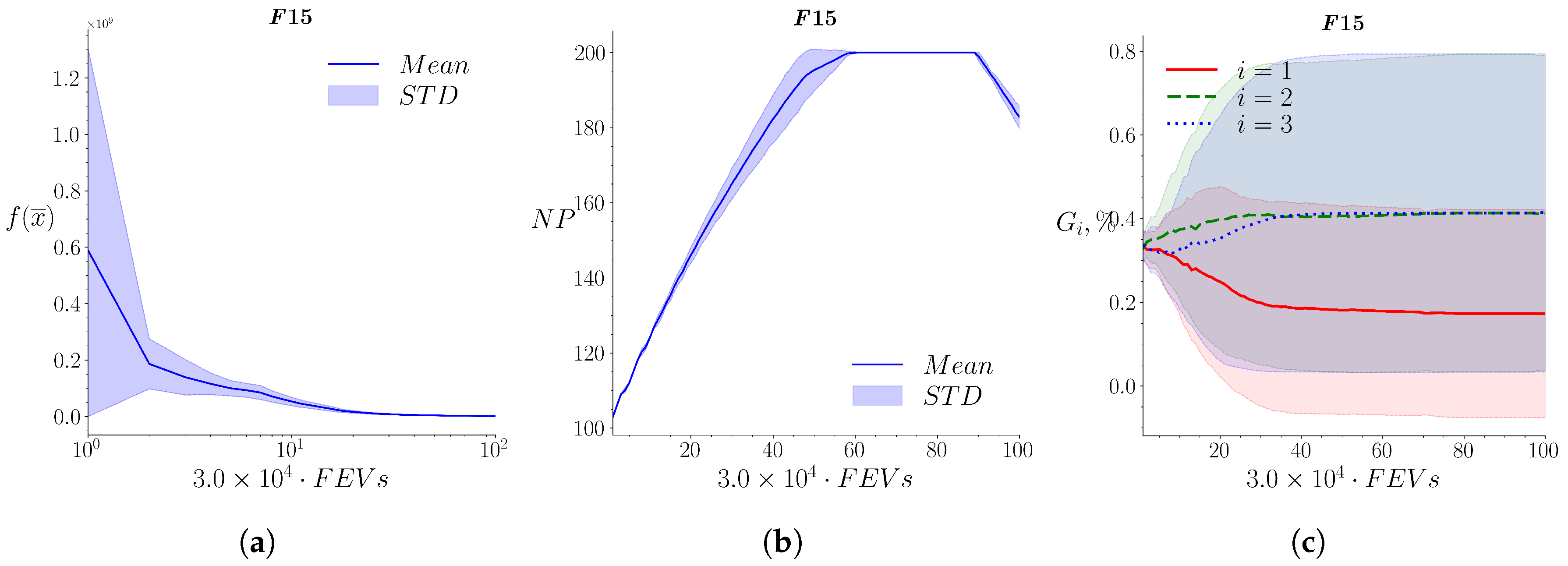 Mathematics 10 04297 g0a15