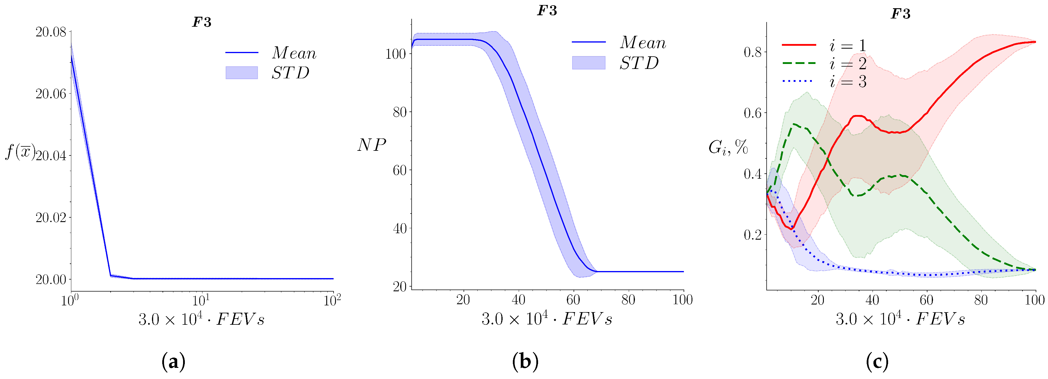 Mathematics 10 04297 g0a3