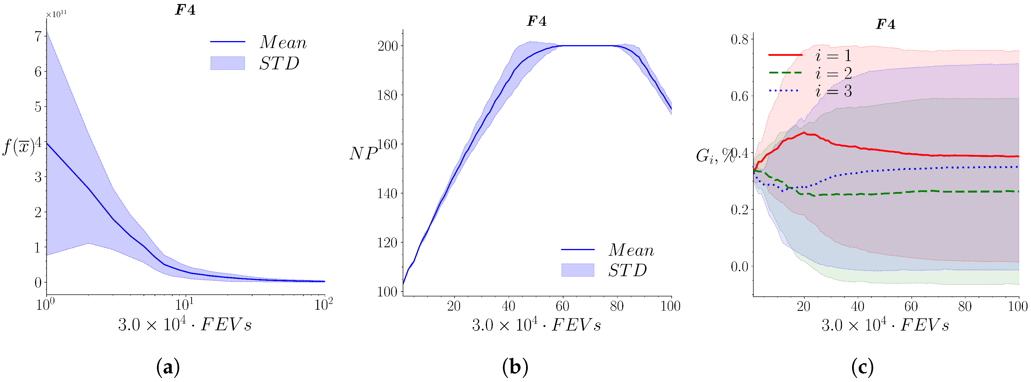 Mathematics 10 04297 g0a4