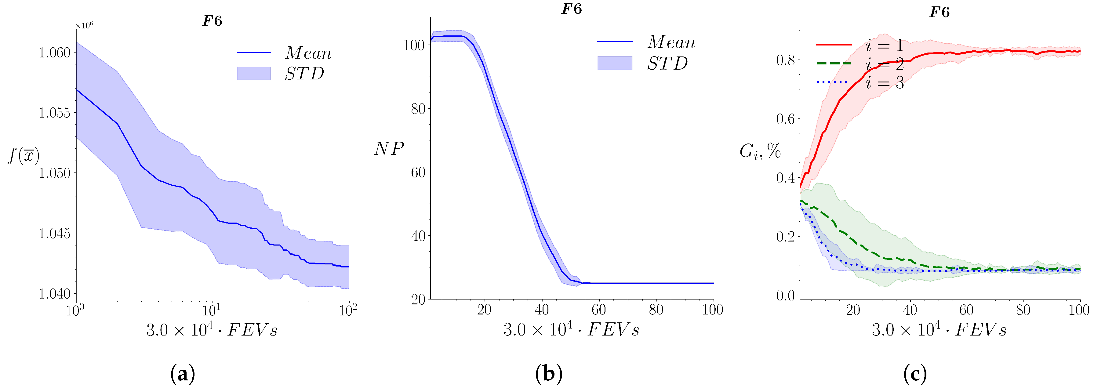 Mathematics 10 04297 g0a6