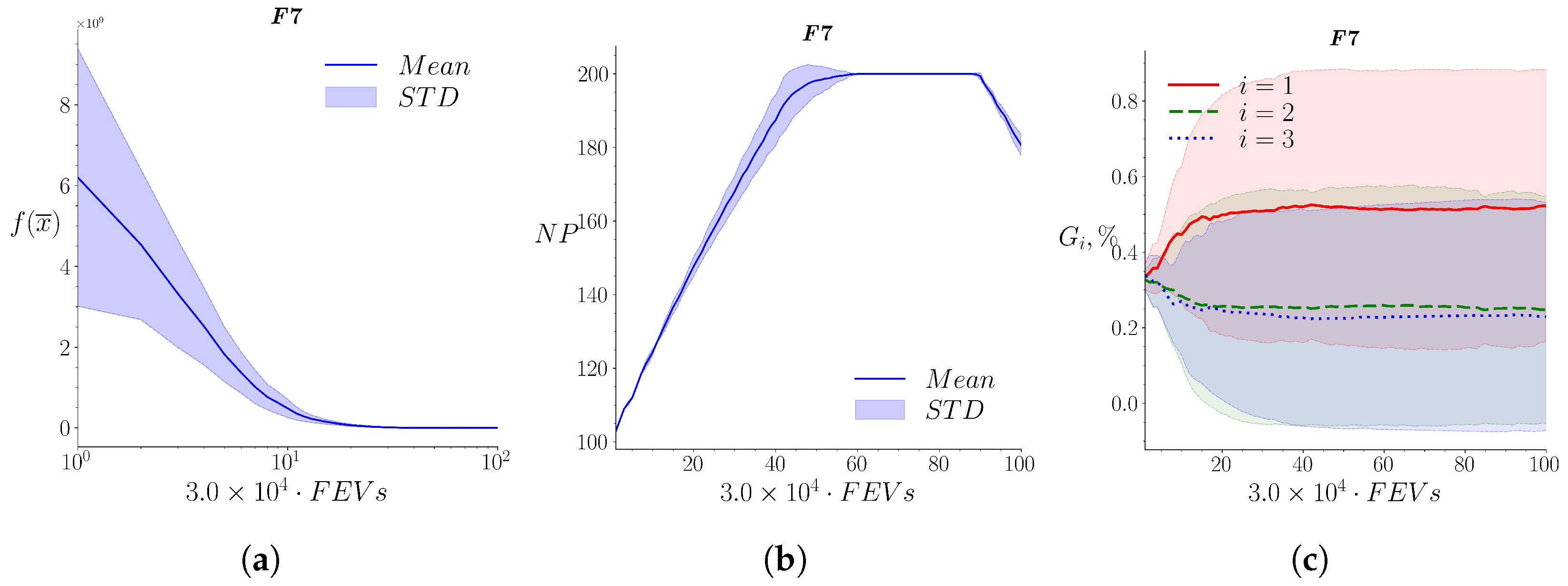 Mathematics 10 04297 g0a7