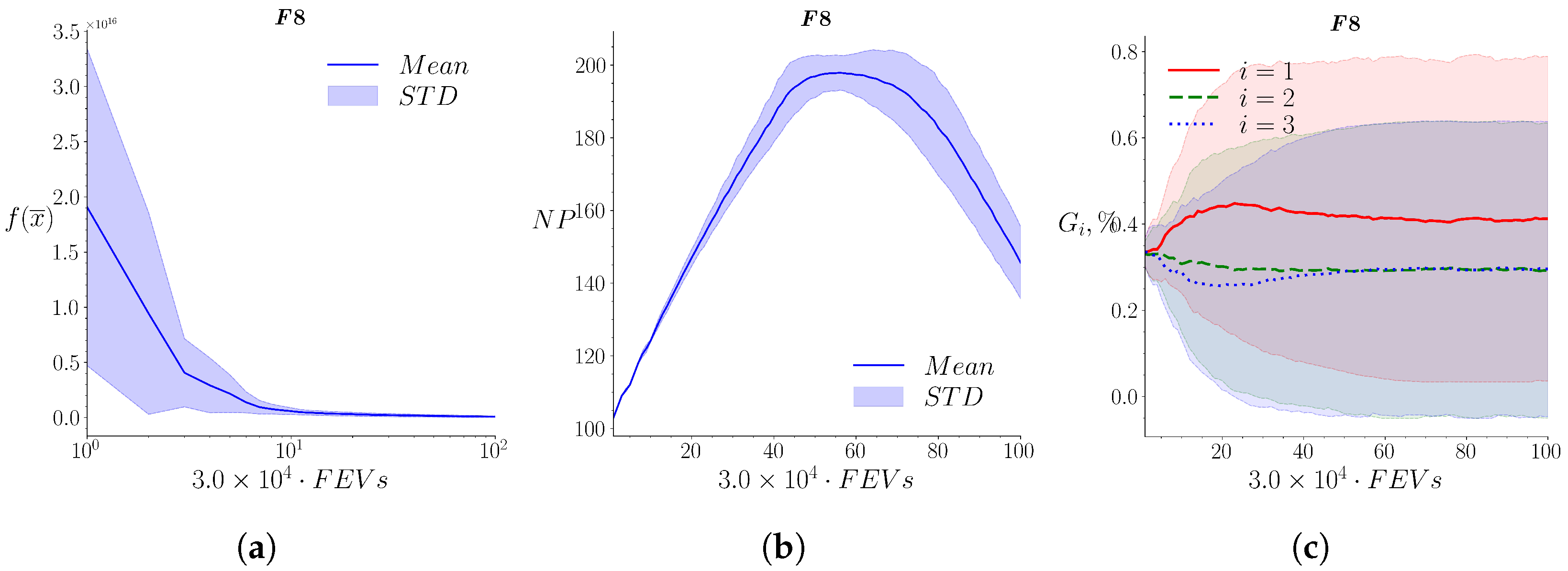 Mathematics 10 04297 g0a8