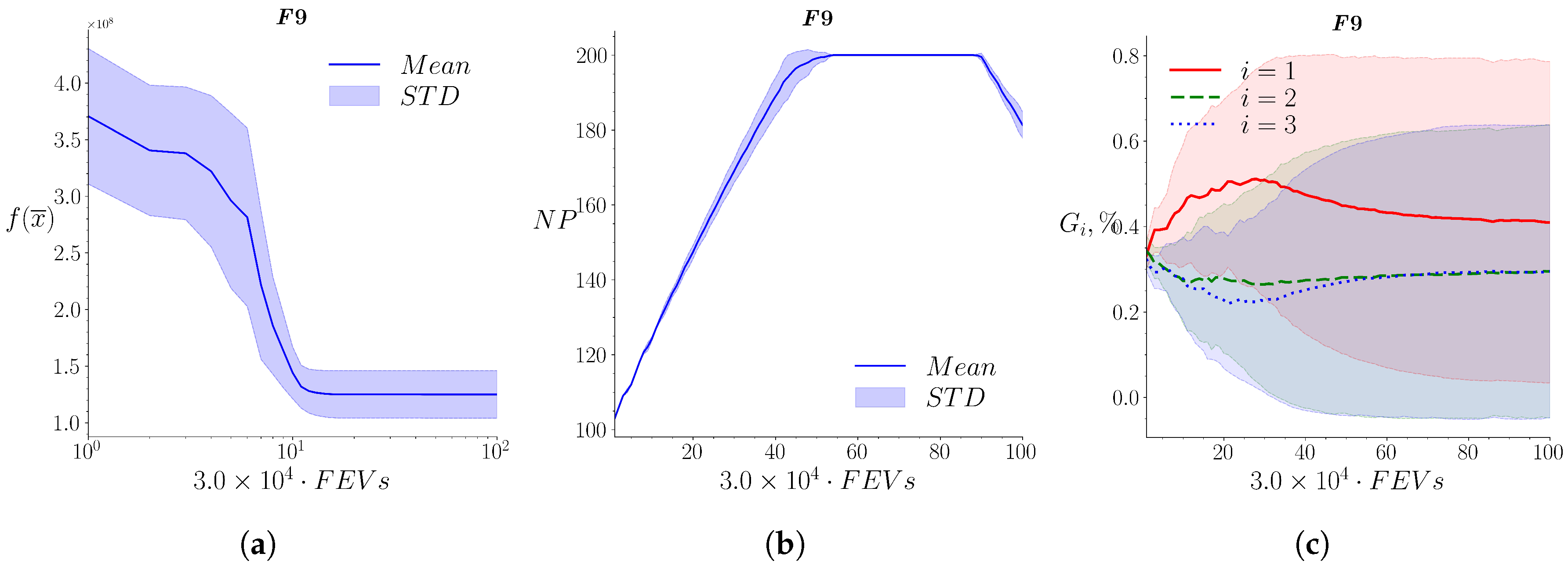 Mathematics 10 04297 g0a9