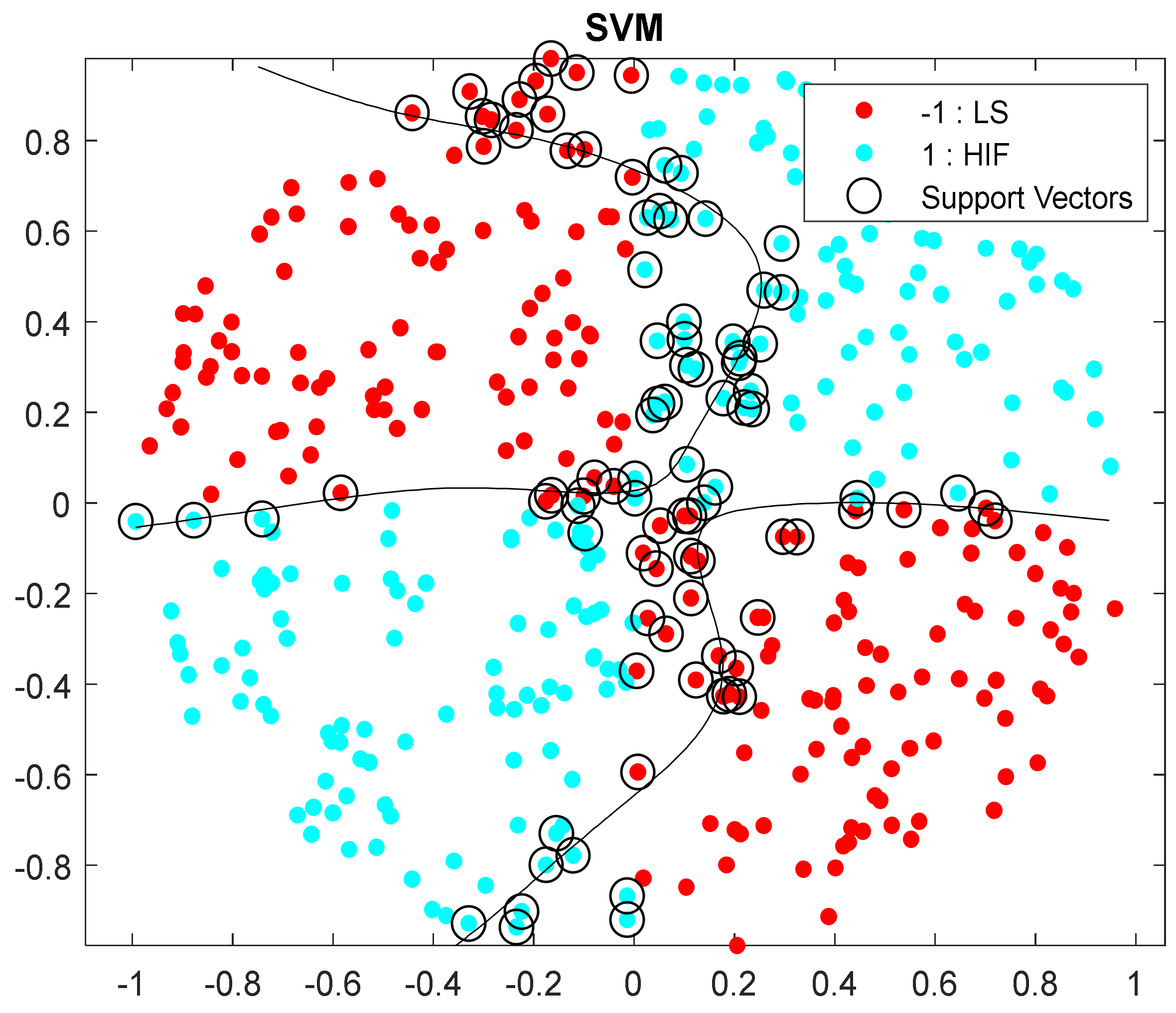 Mathematics 10 04298 g006