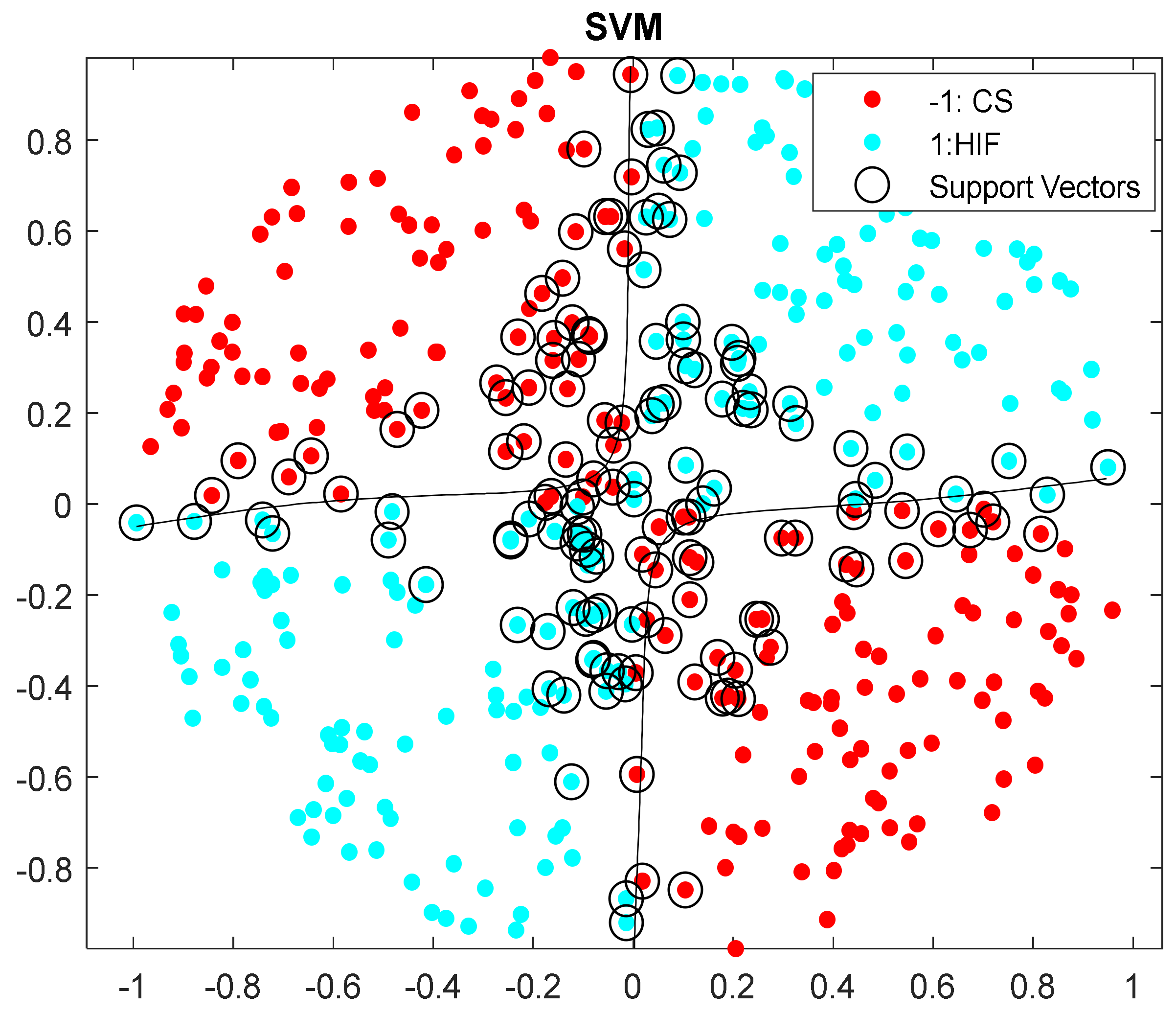 Mathematics 10 04298 g007