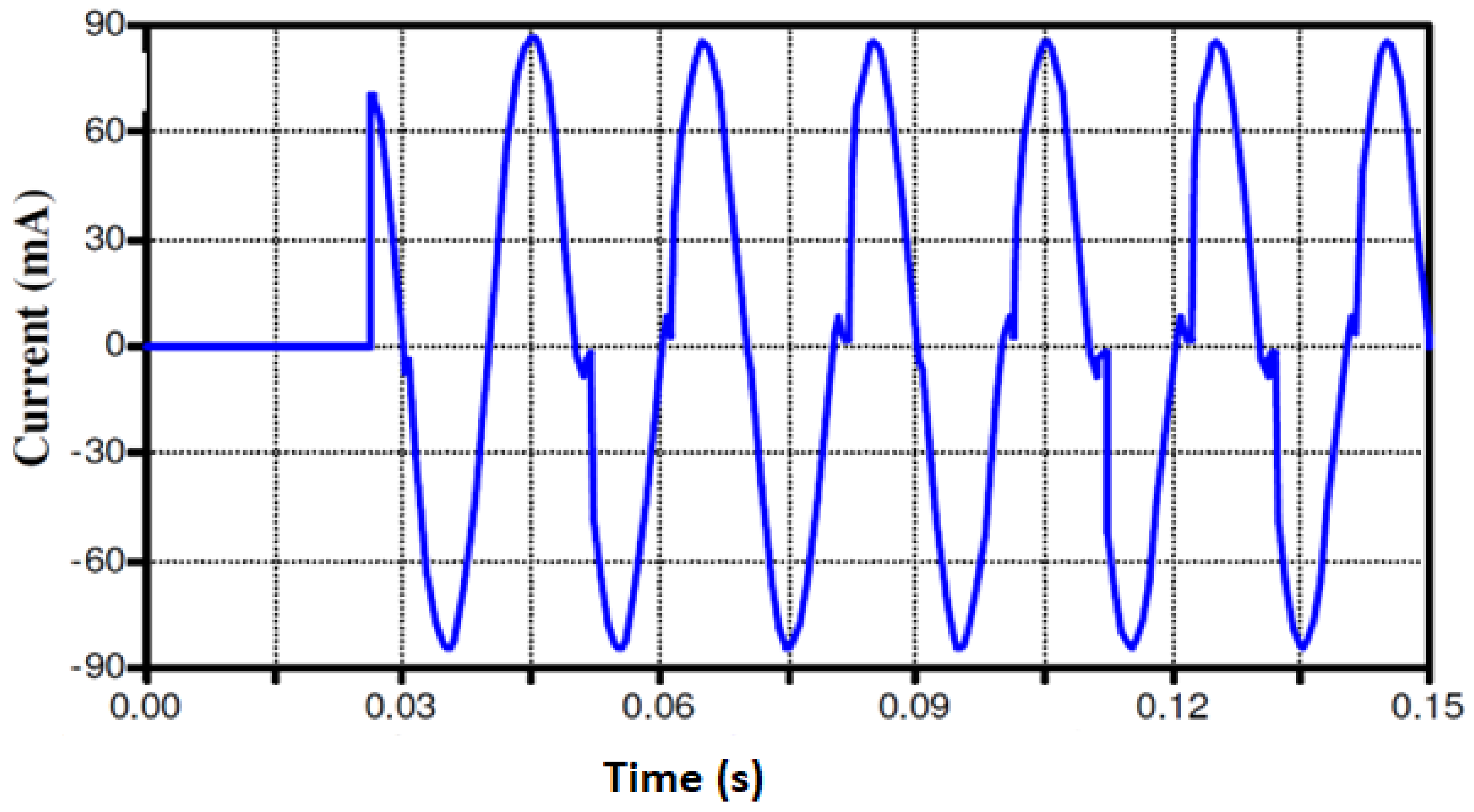 Mathematics 10 04298 g010