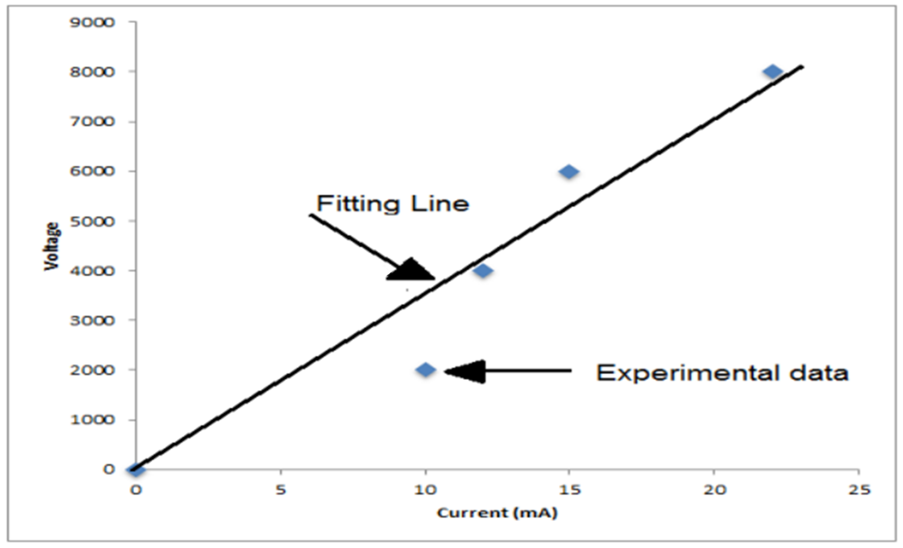 Mathematics 10 04298 g012