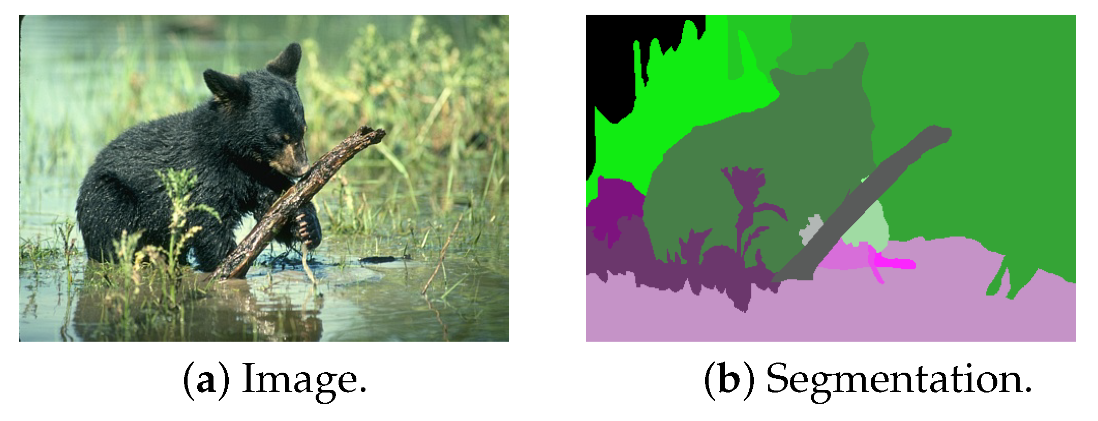 Mathematics 10 04301 g002