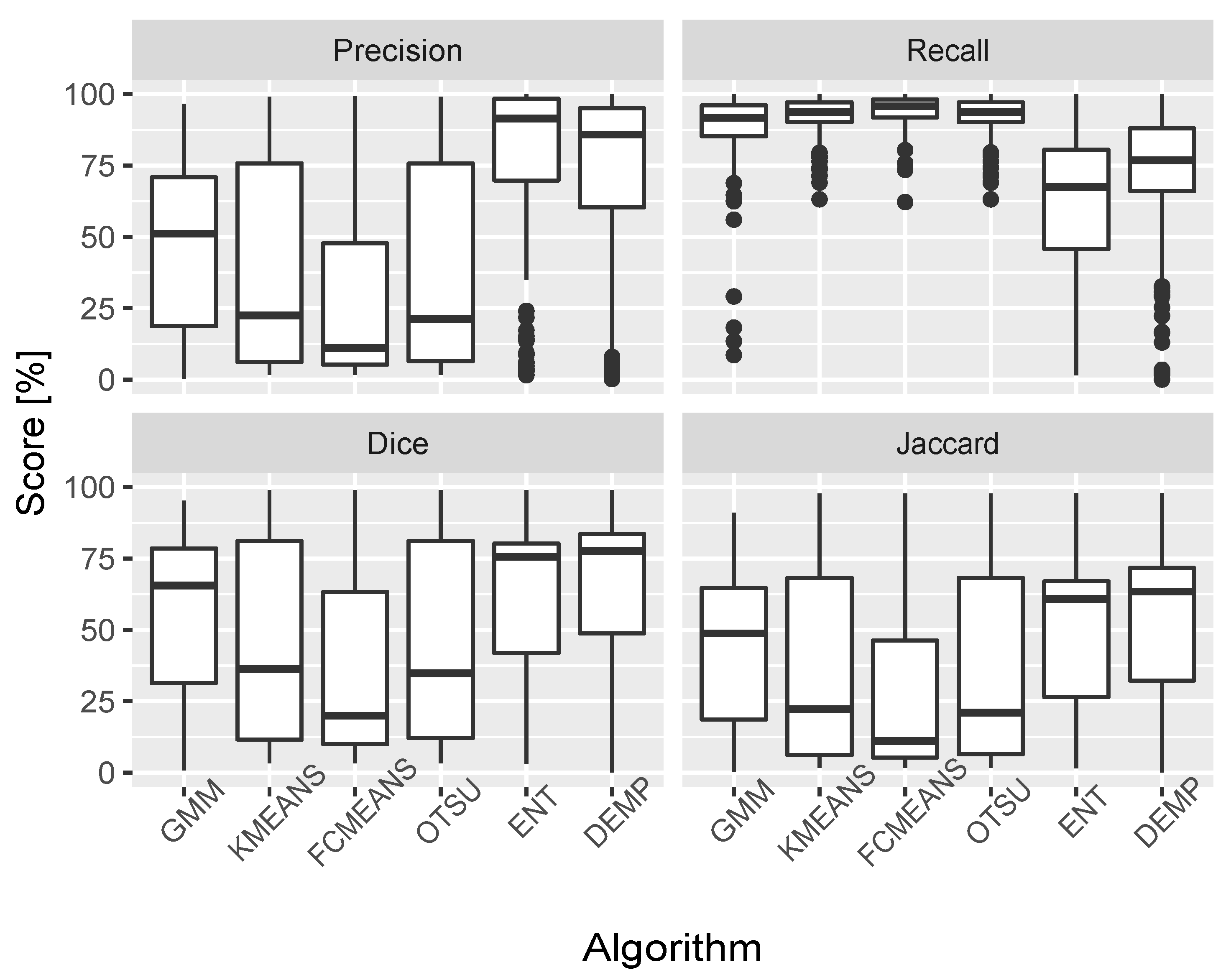 Mathematics 10 04301 g005