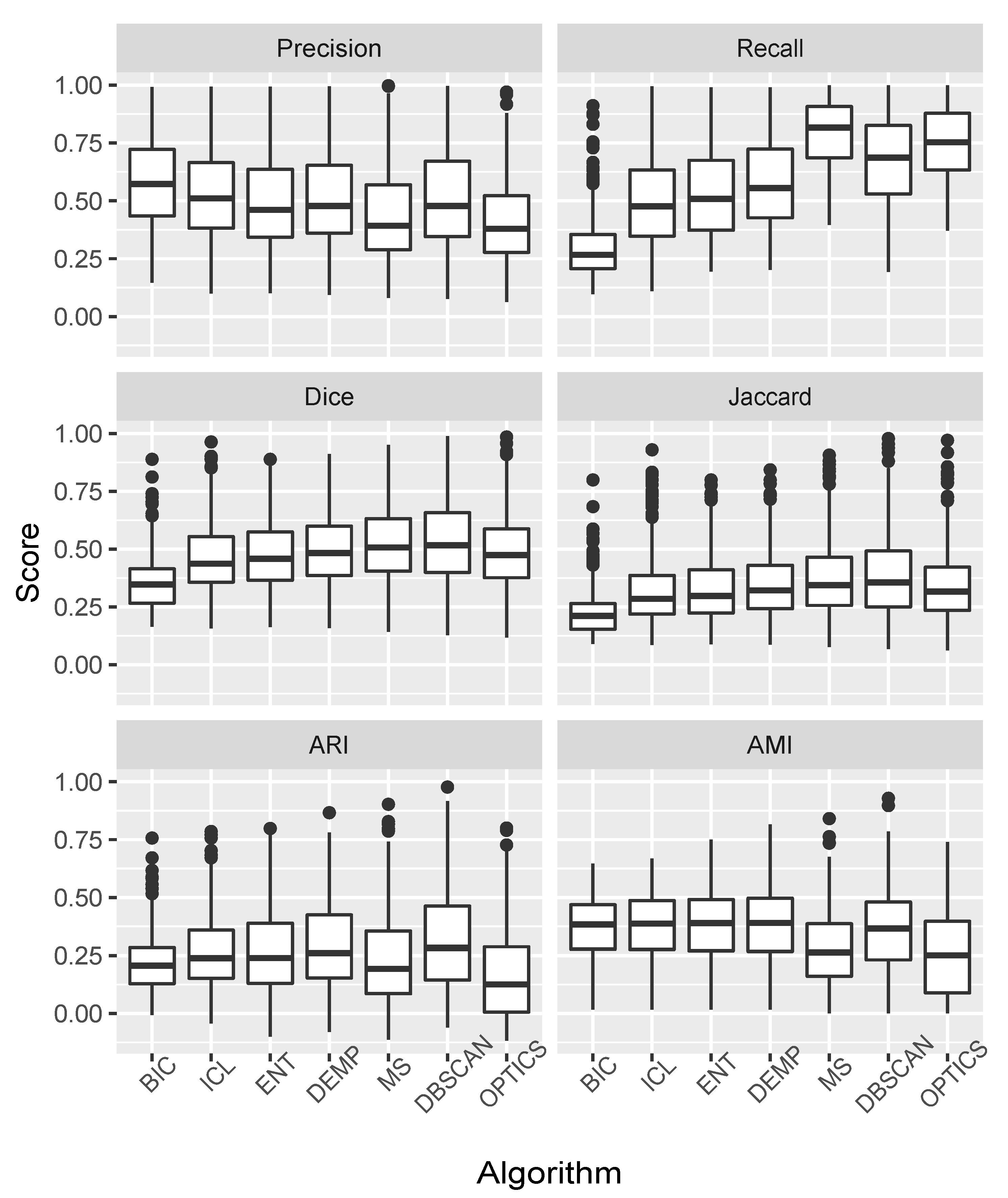 Mathematics 10 04301 g008