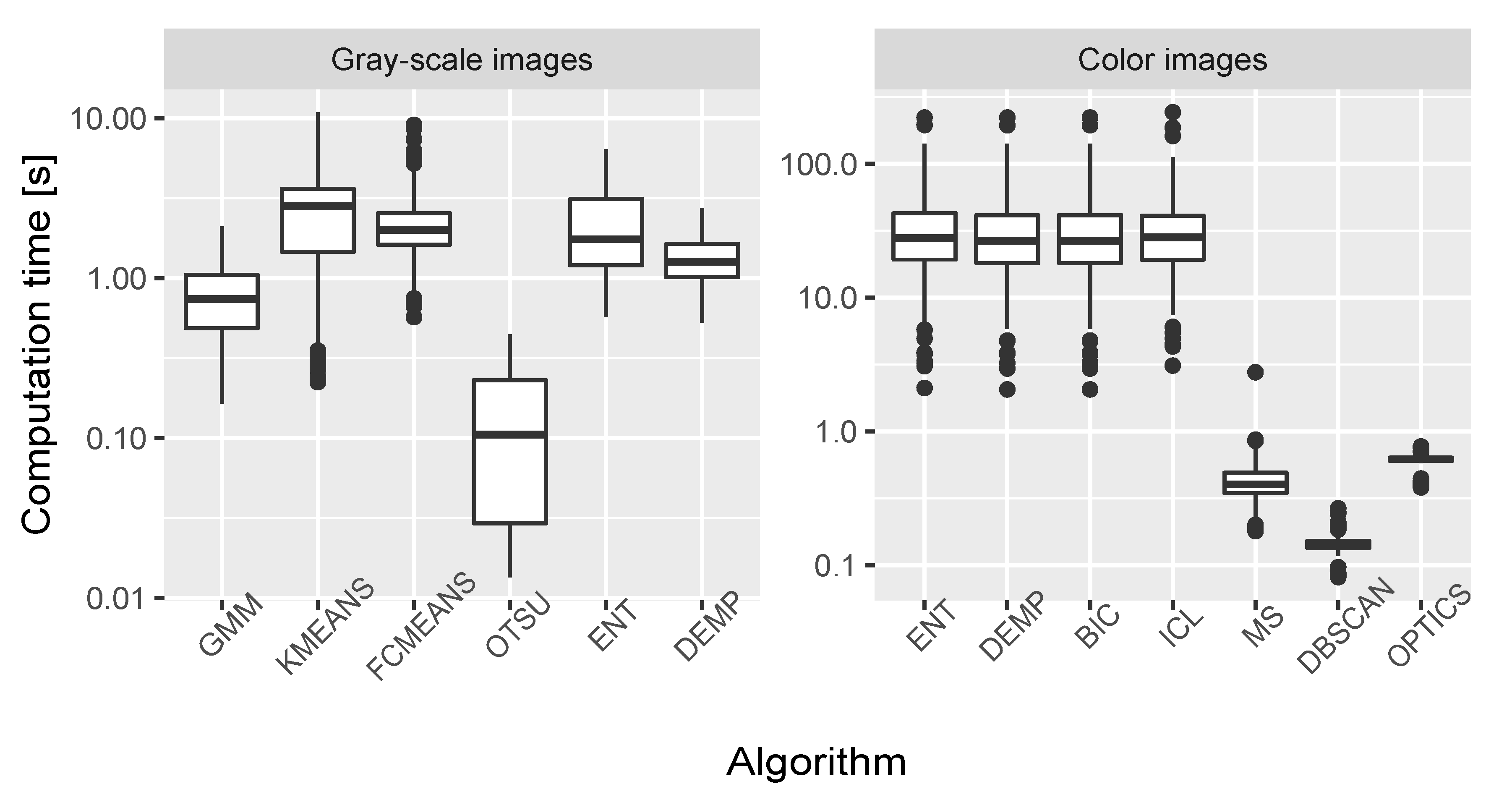 Mathematics 10 04301 g010