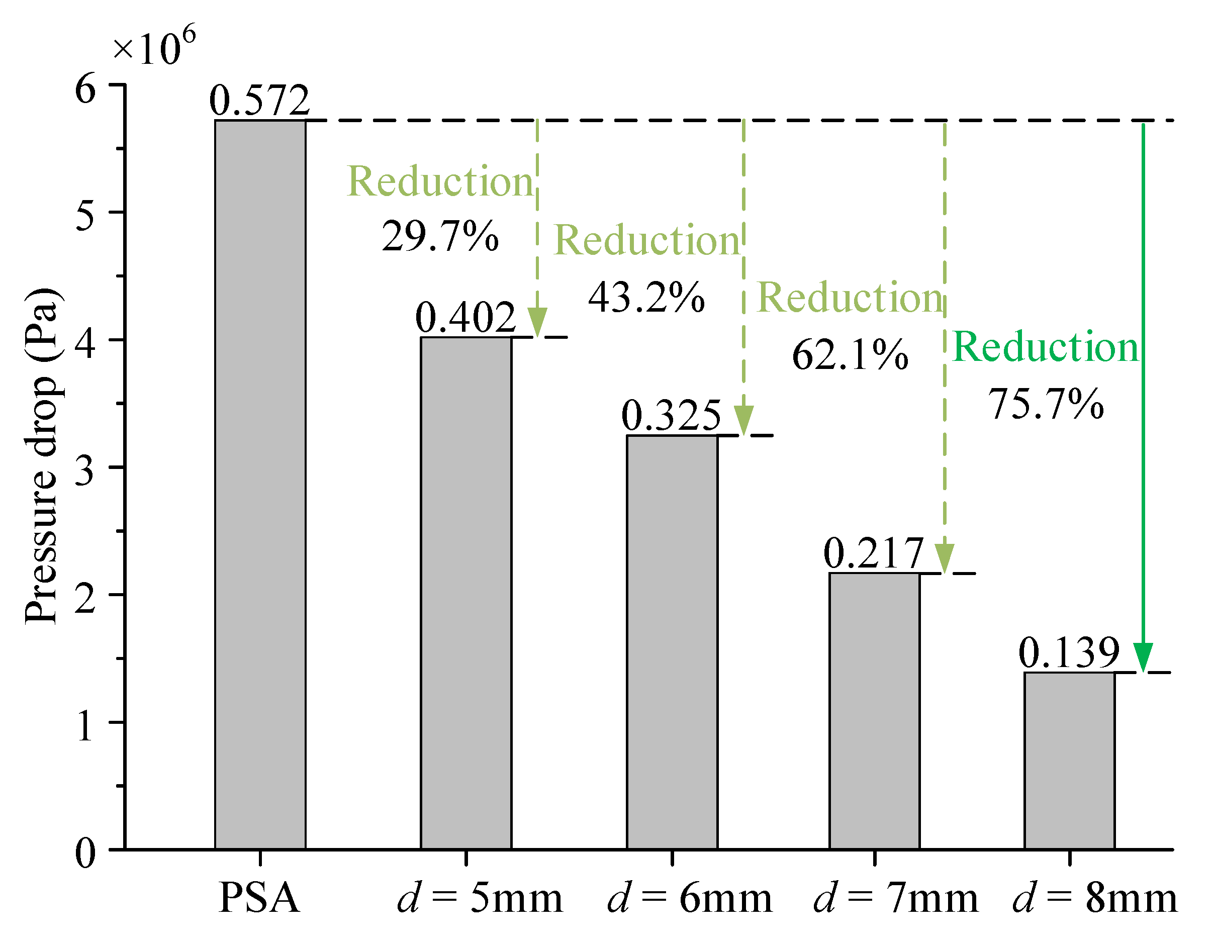 Mathematics 10 04303 g012 Mathematics 10 04303 g012