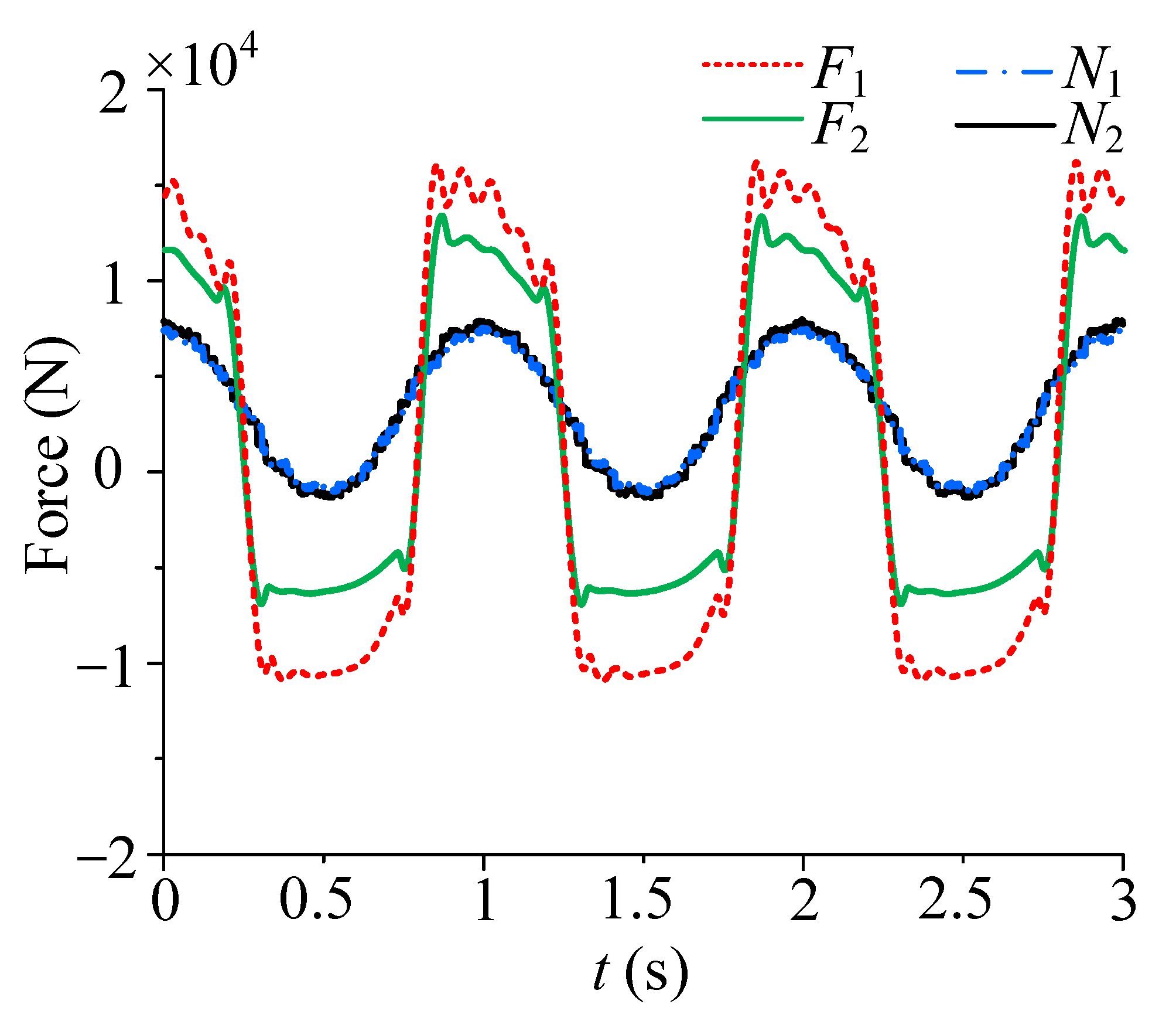 Mathematics 10 04303 g022 Mathematics 10 04303 g022