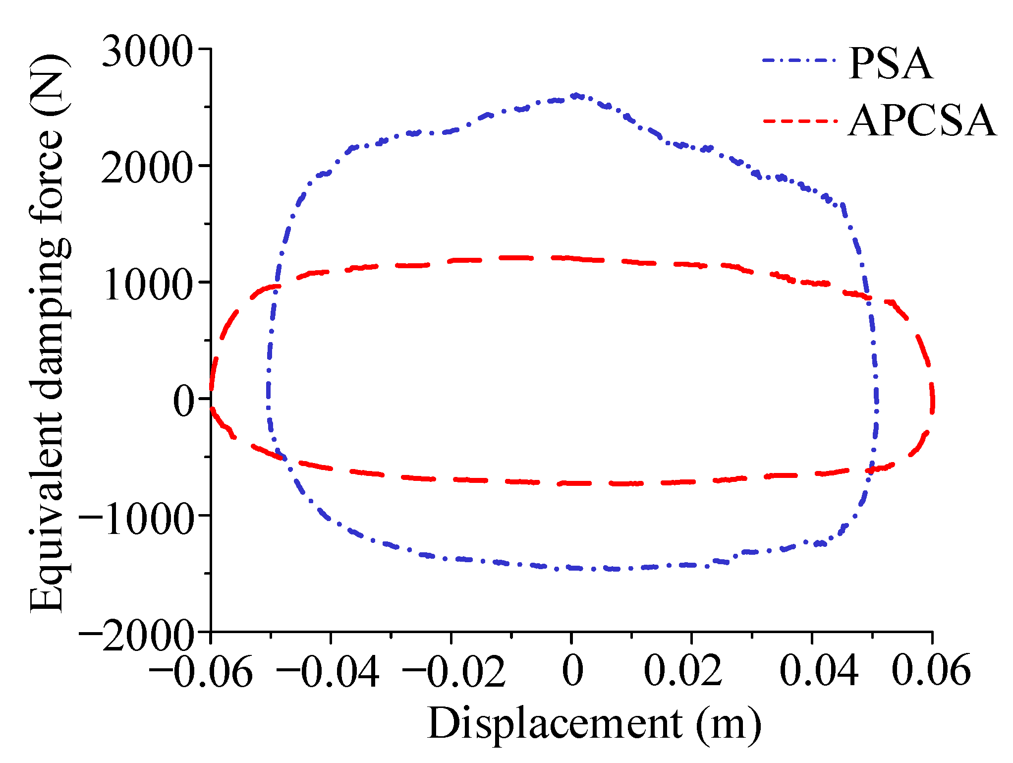 Mathematics 10 04303 g024 Mathematics 10 04303 g024