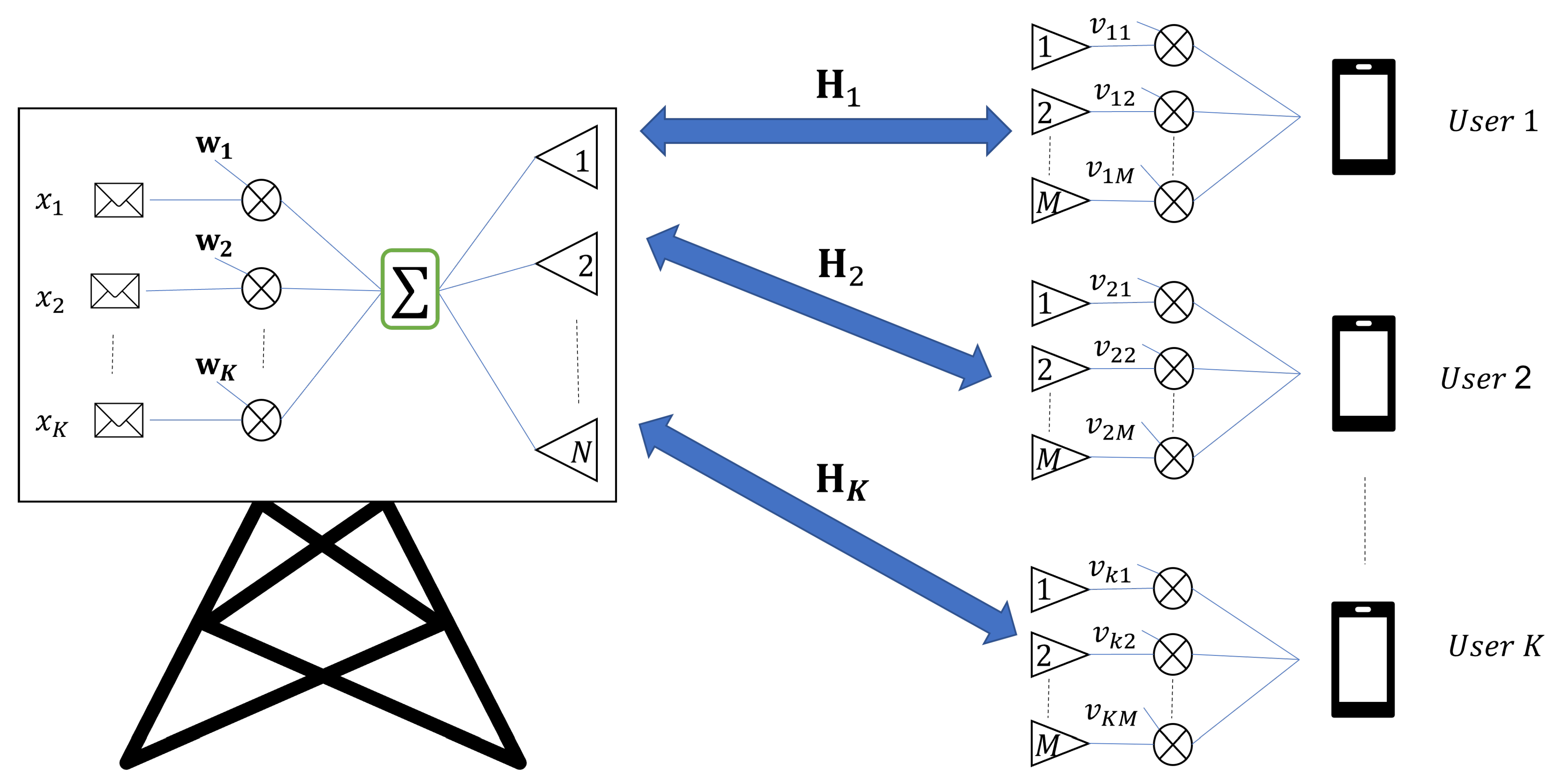 Mathematics 10 04304 g001